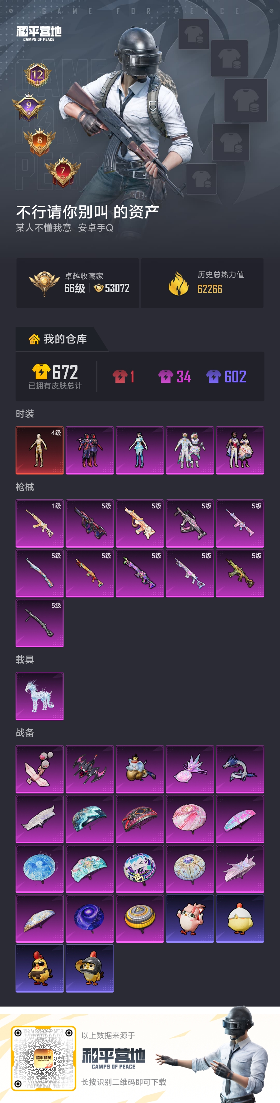 HPCMW4193420和平精英账号详情图1