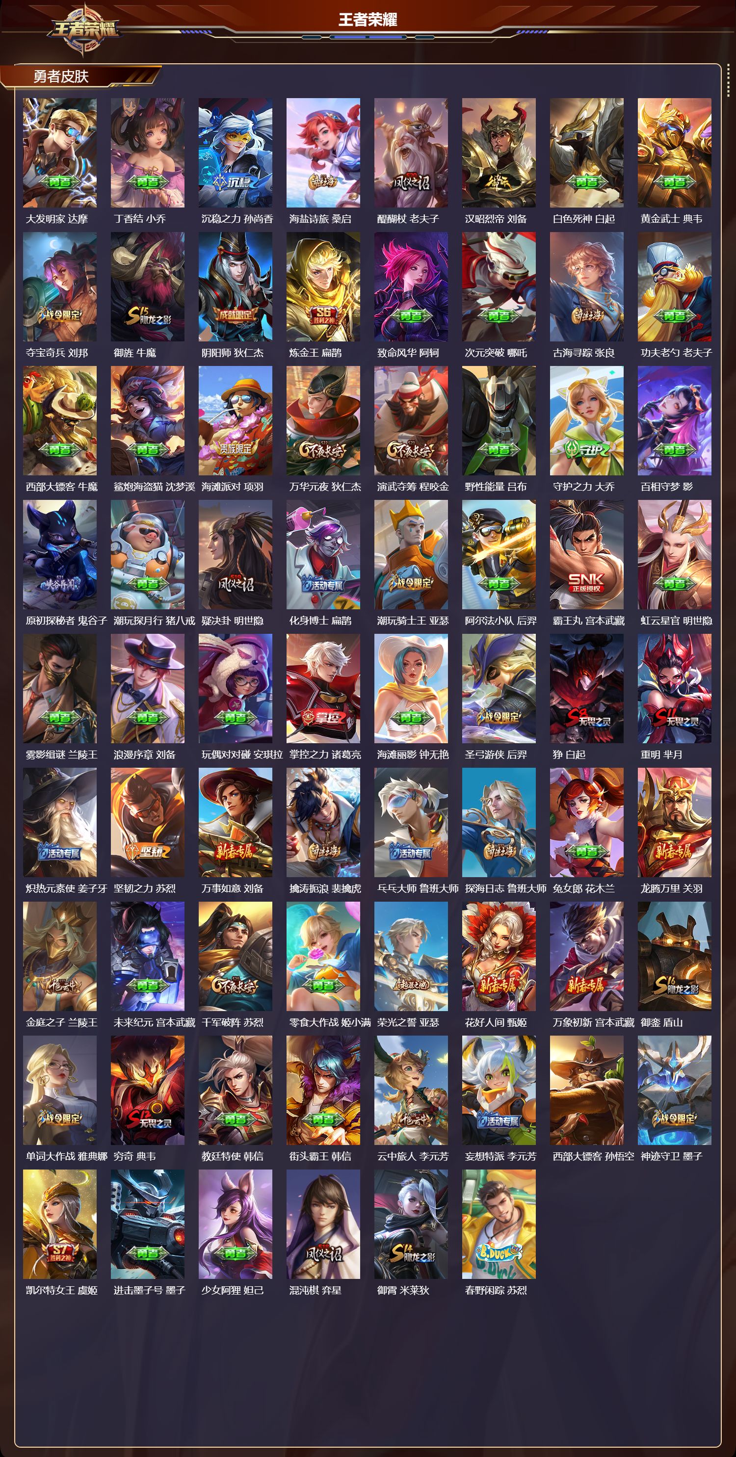 WZMK4322865王者荣耀账号详情图2