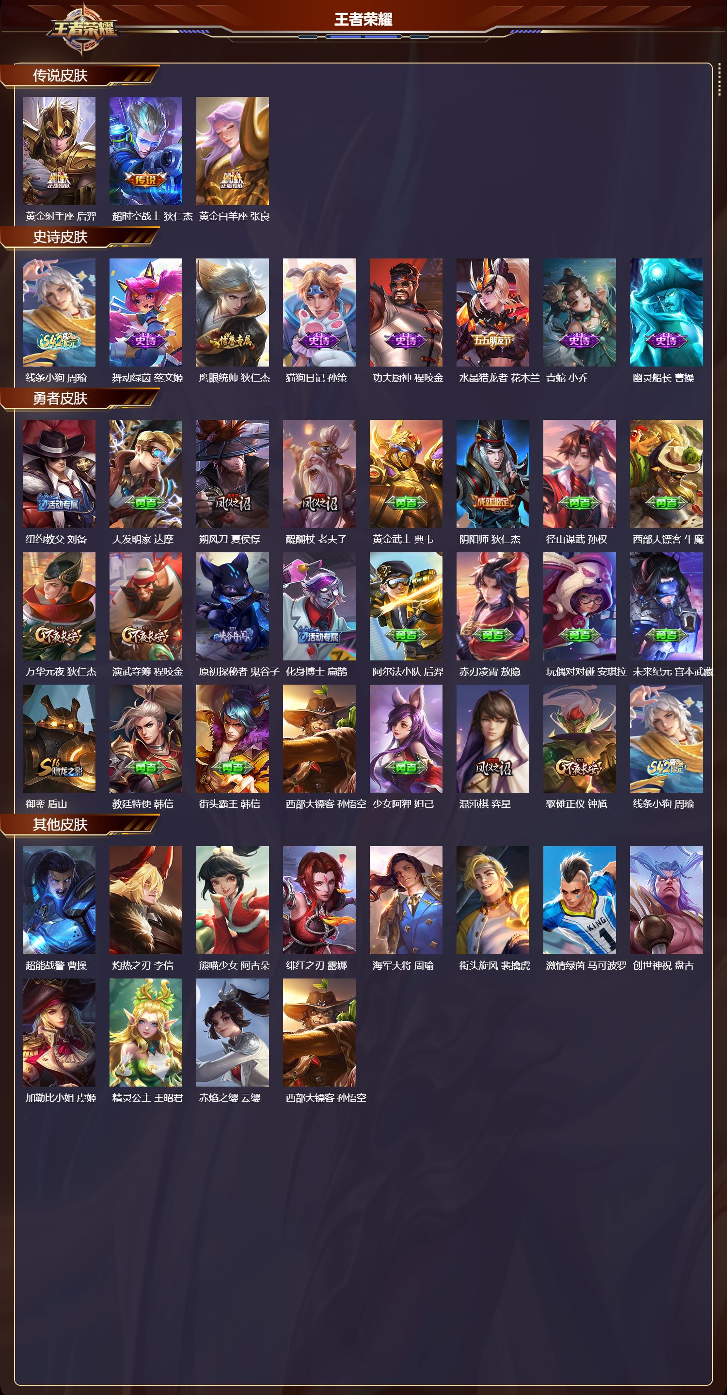 WZMK4322611王者荣耀账号详情图1