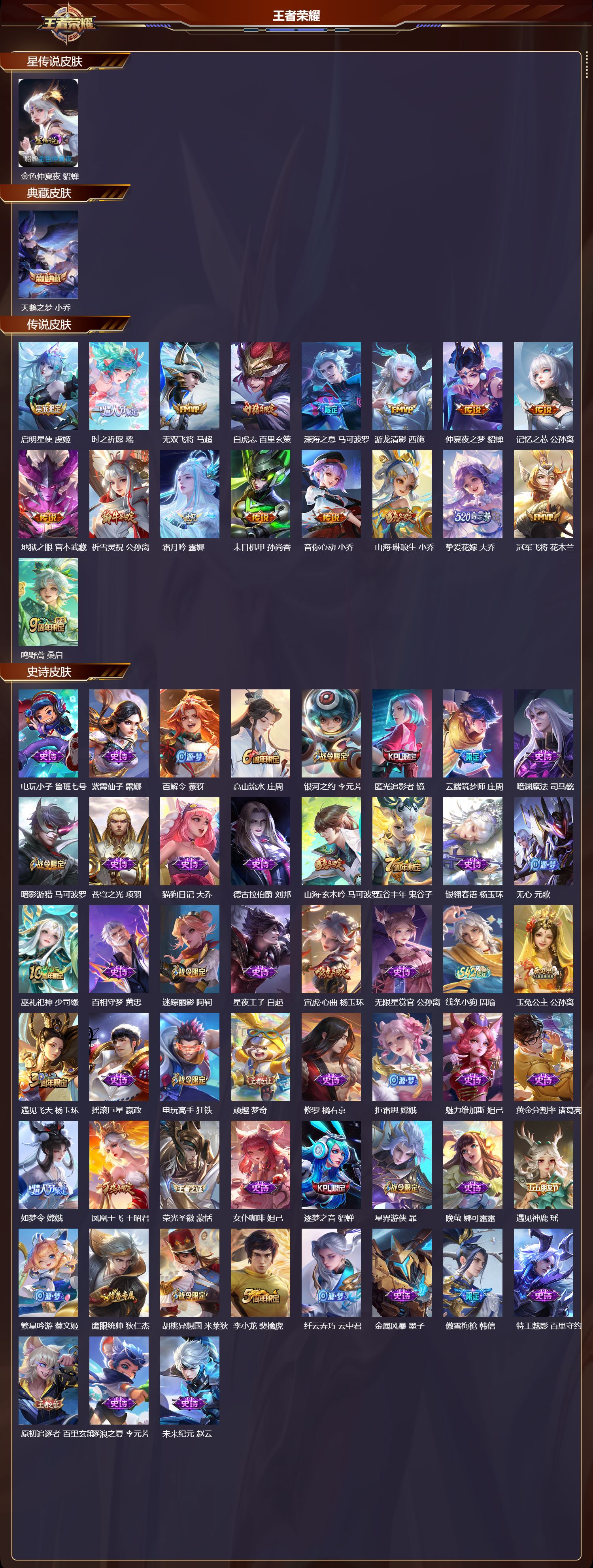 WZMK4322825王者荣耀账号详情图1