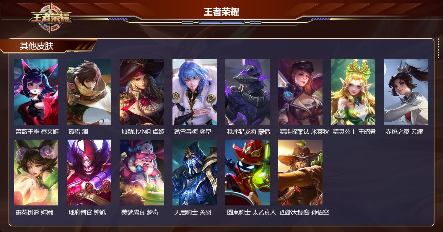 WZCMW4341019王者荣耀账号详情图12