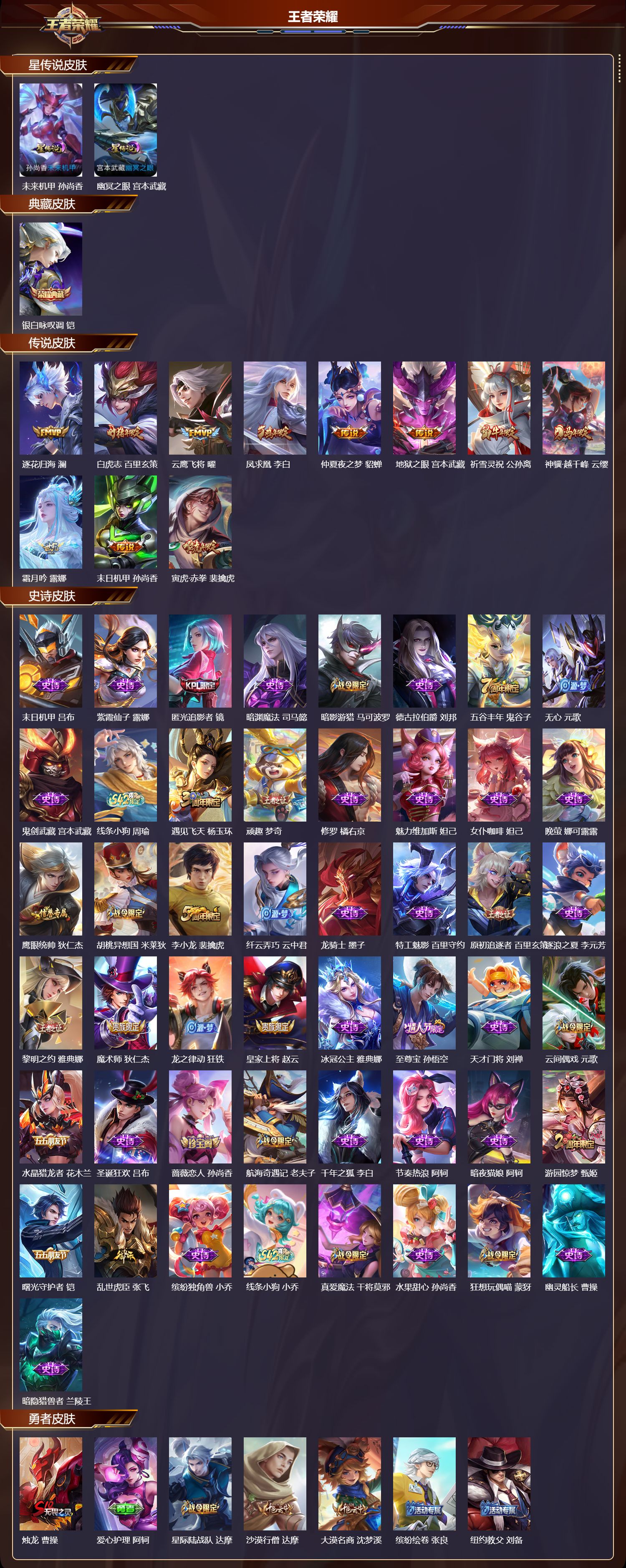 WZMK4322865王者荣耀账号详情图1