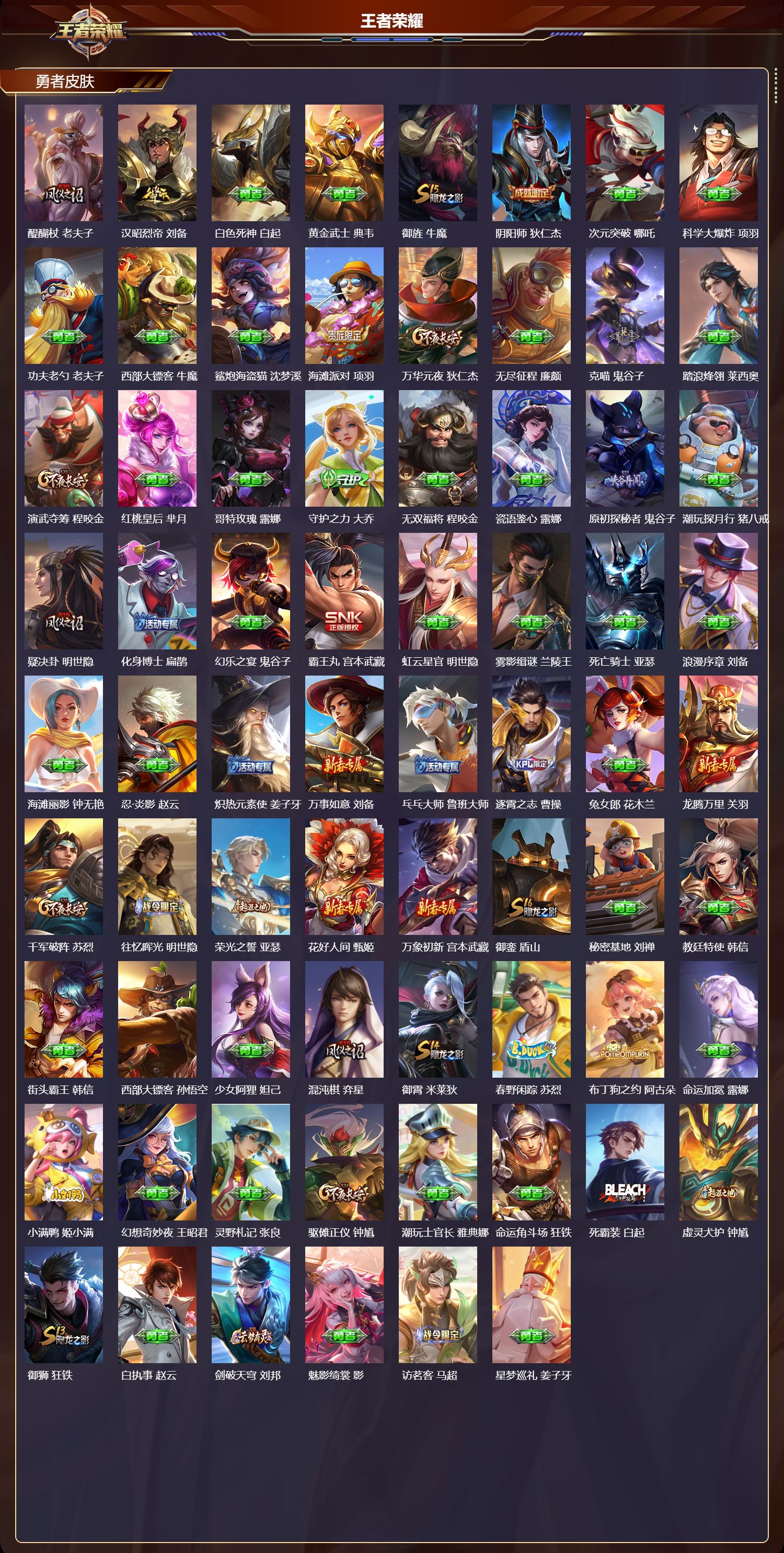 WZMK4322623王者荣耀账号详情图2