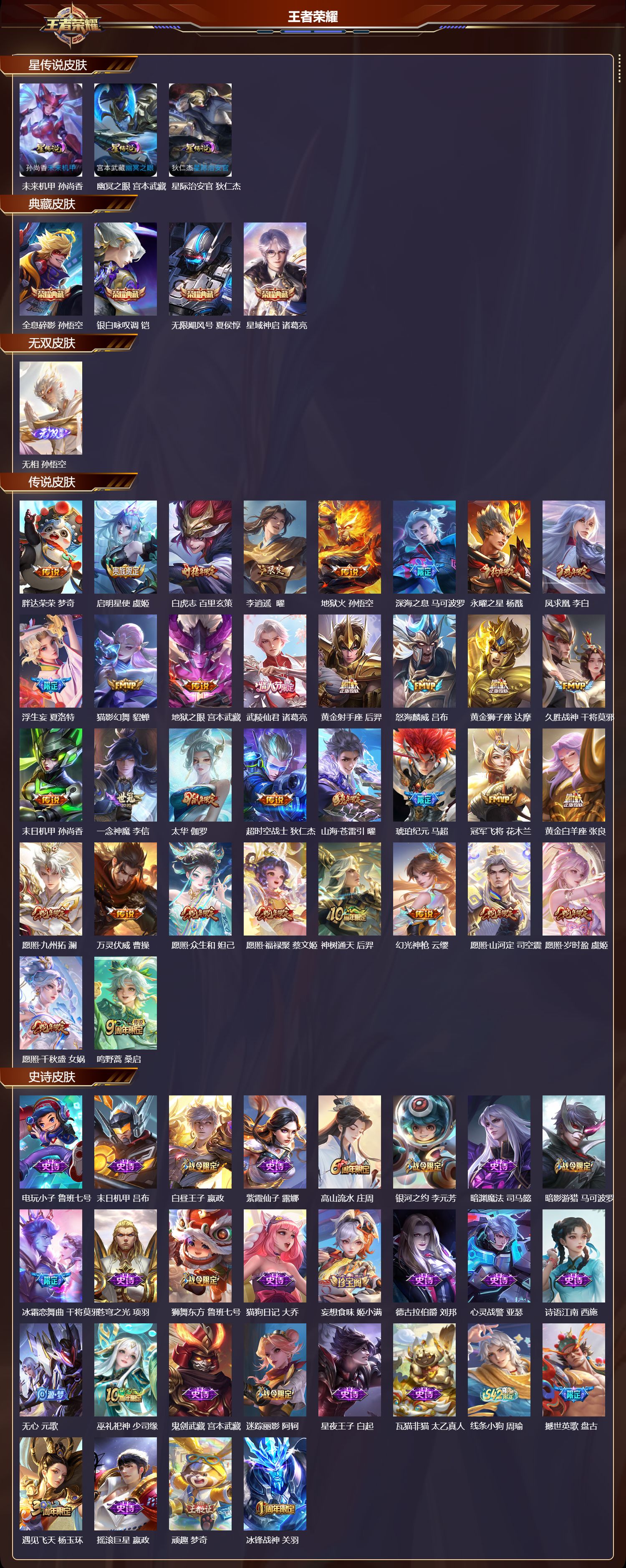 WZMK4324402王者荣耀账号详情图1