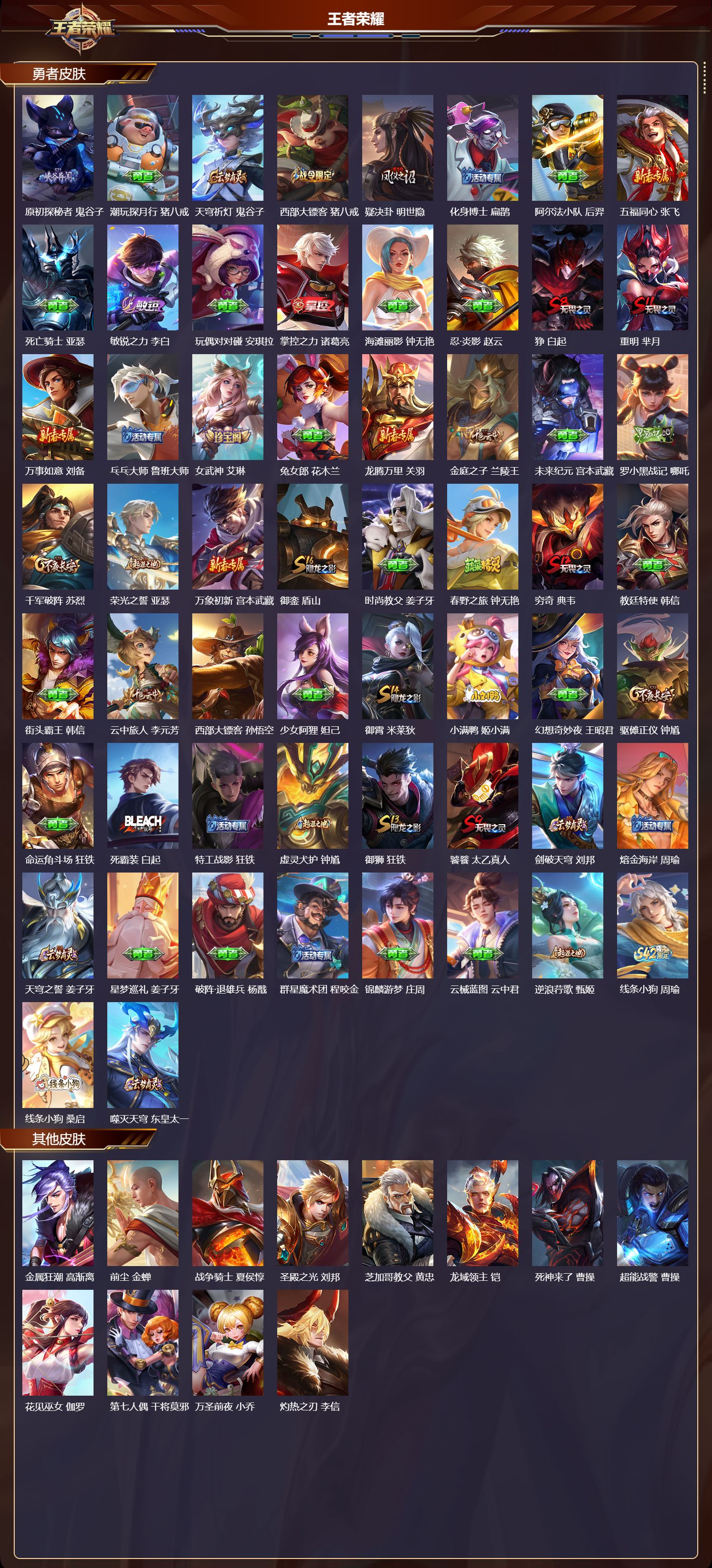 WZMK4323030王者荣耀账号详情图2