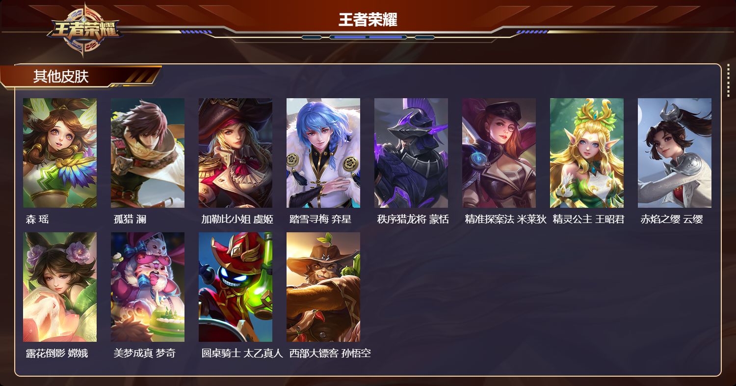 WZQM4325044王者荣耀账号详情图5