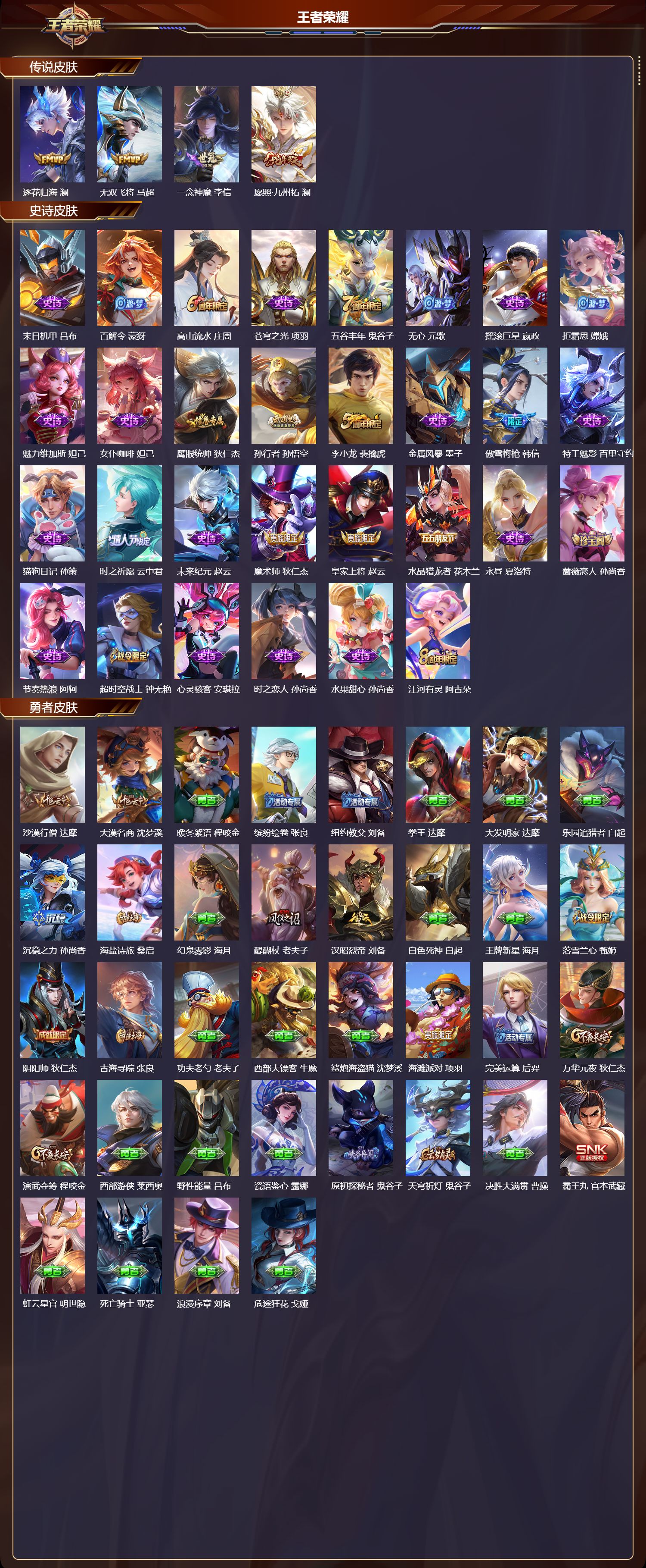 WZMK4324945王者荣耀账号详情图1