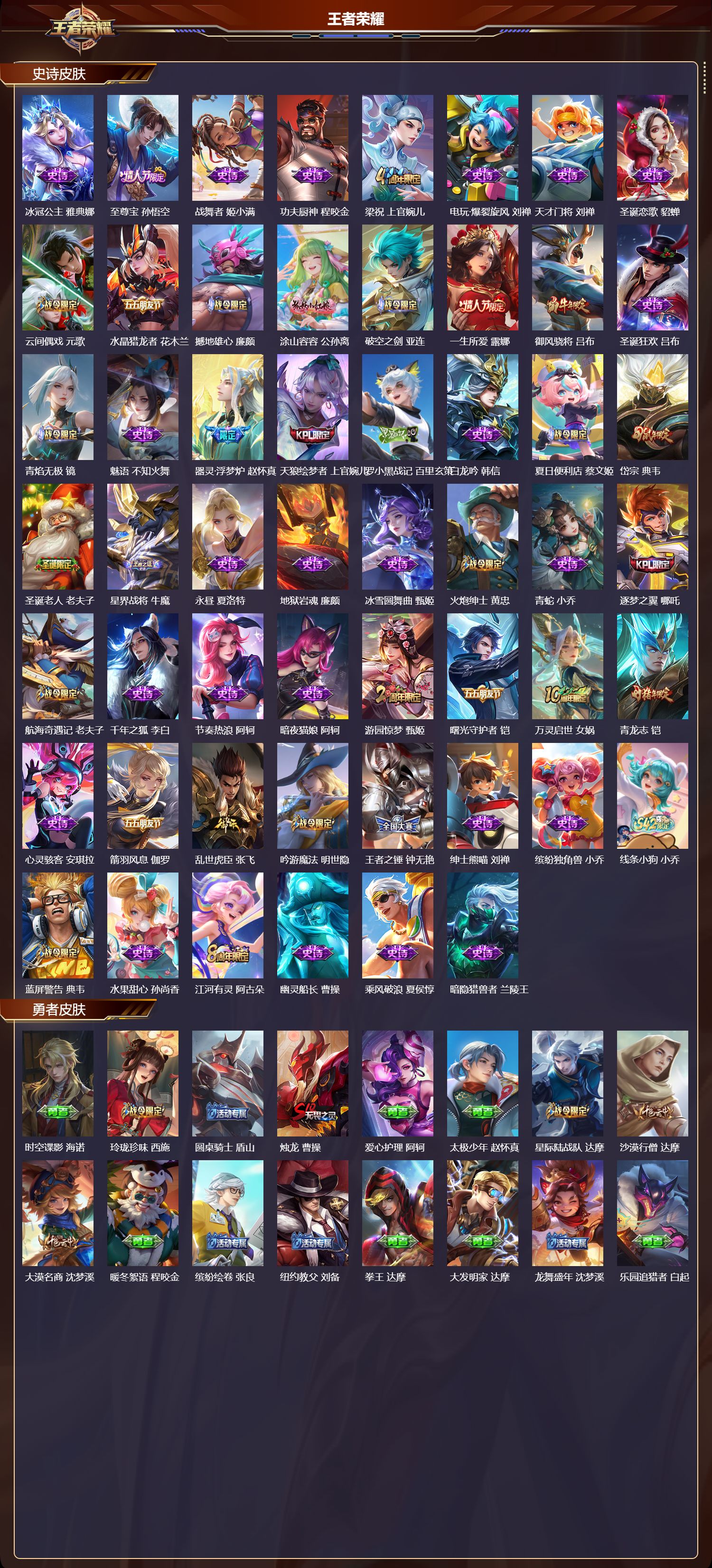 WZCMW4323023王者荣耀账号详情图30