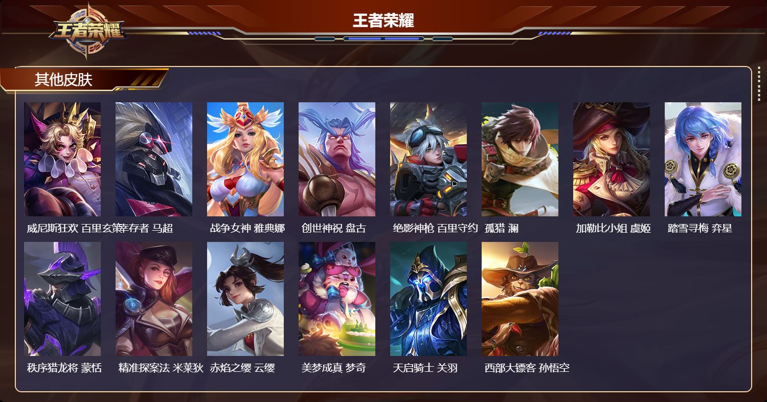 WZCMW4342465王者荣耀账号详情图9