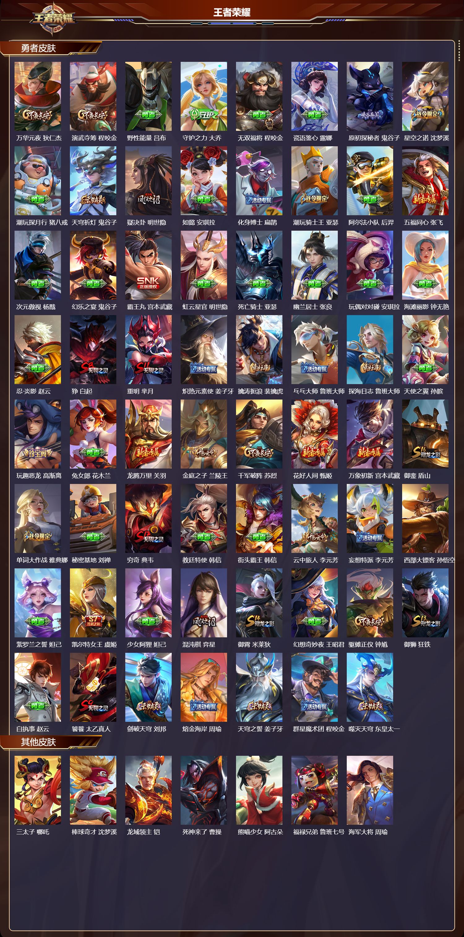 WZMK4324933王者荣耀账号详情图2