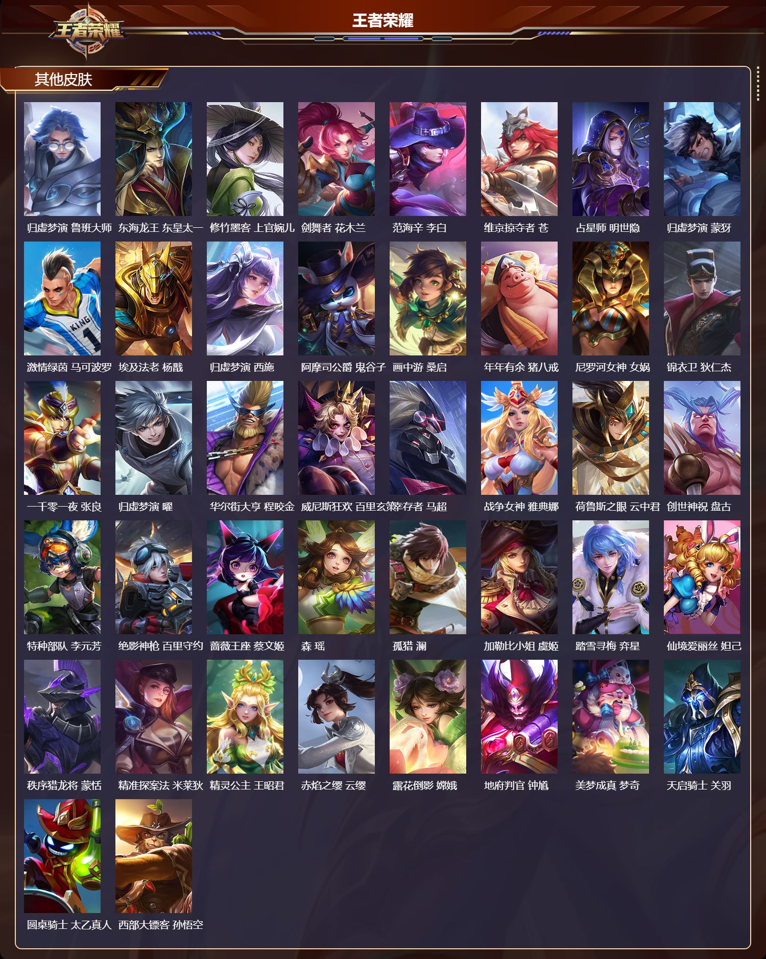 WZMK4324402王者荣耀账号详情图6