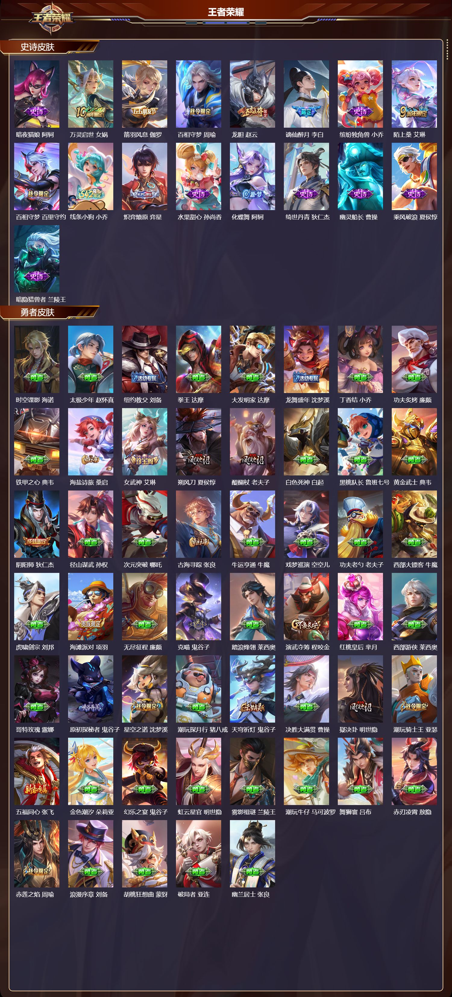 WZQM4325045王者荣耀账号详情图3