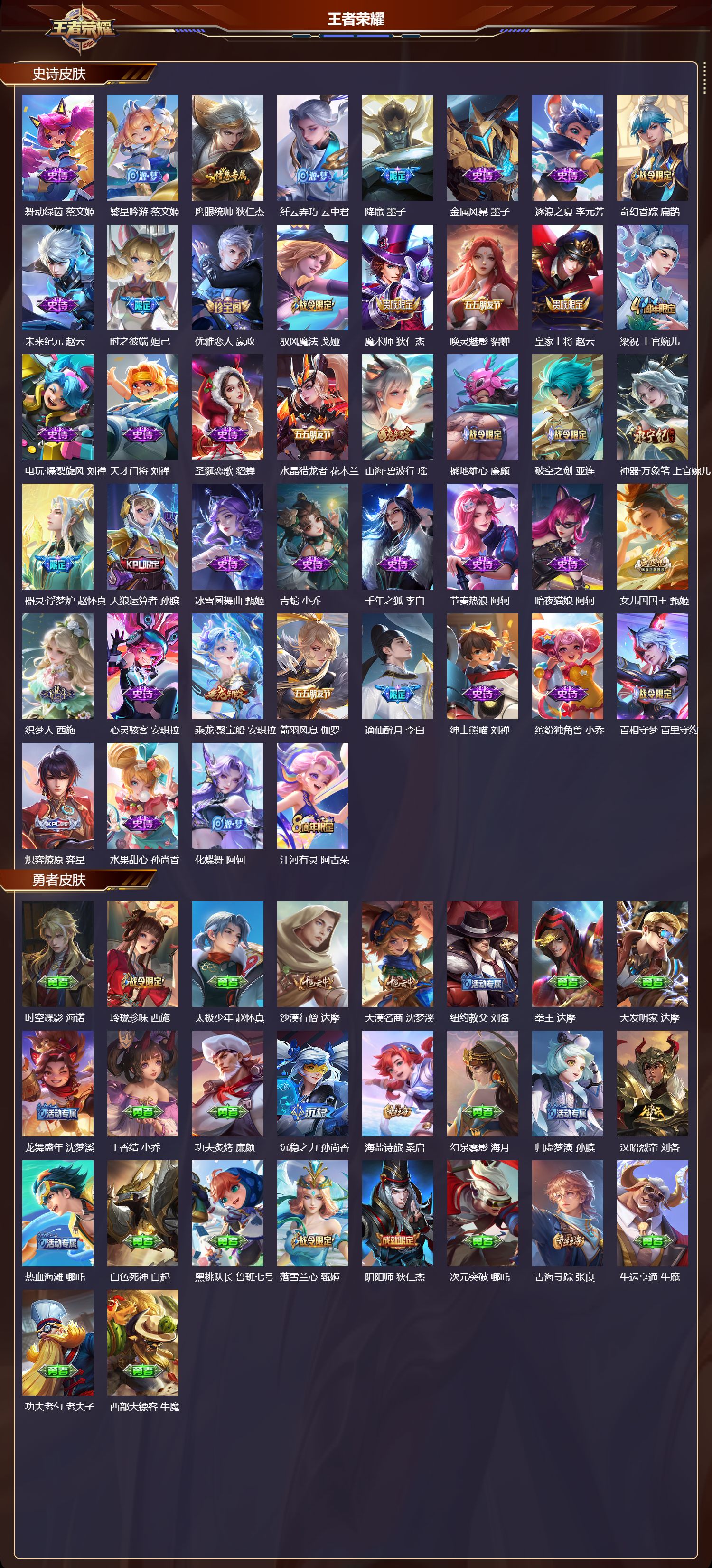 WZQM4323254王者荣耀账号详情图3