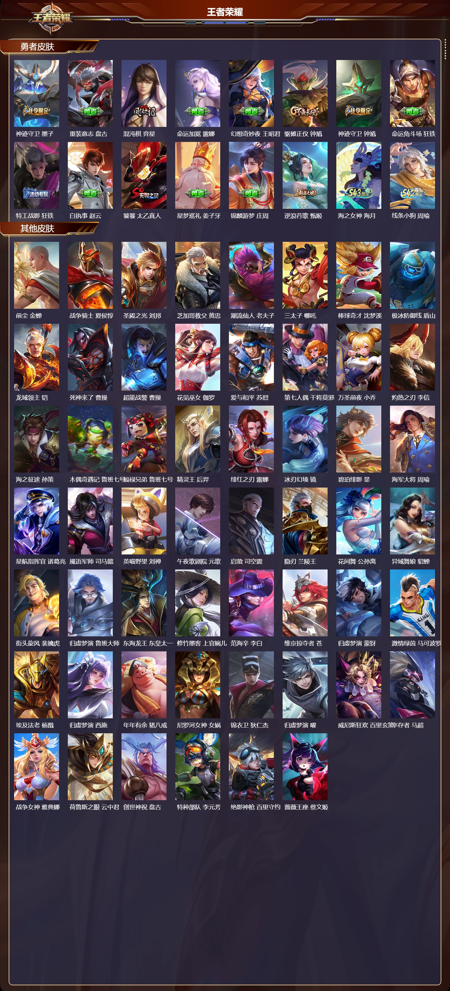 WZQM4325044王者荣耀账号详情图4