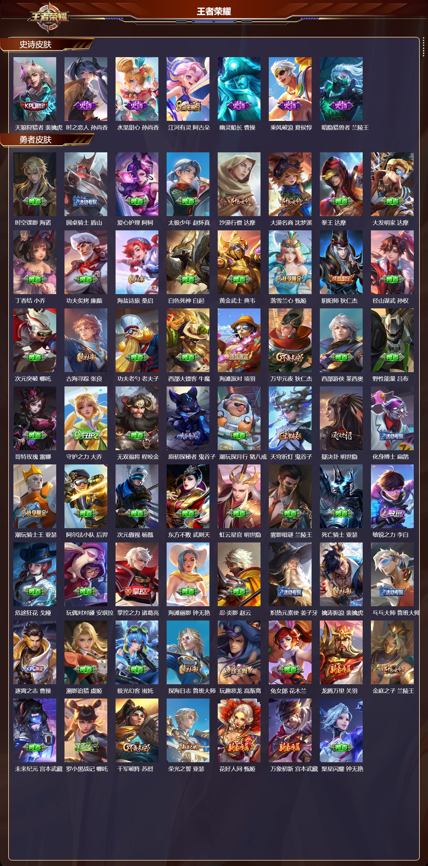 WZQM4325047王者荣耀账号详情图3