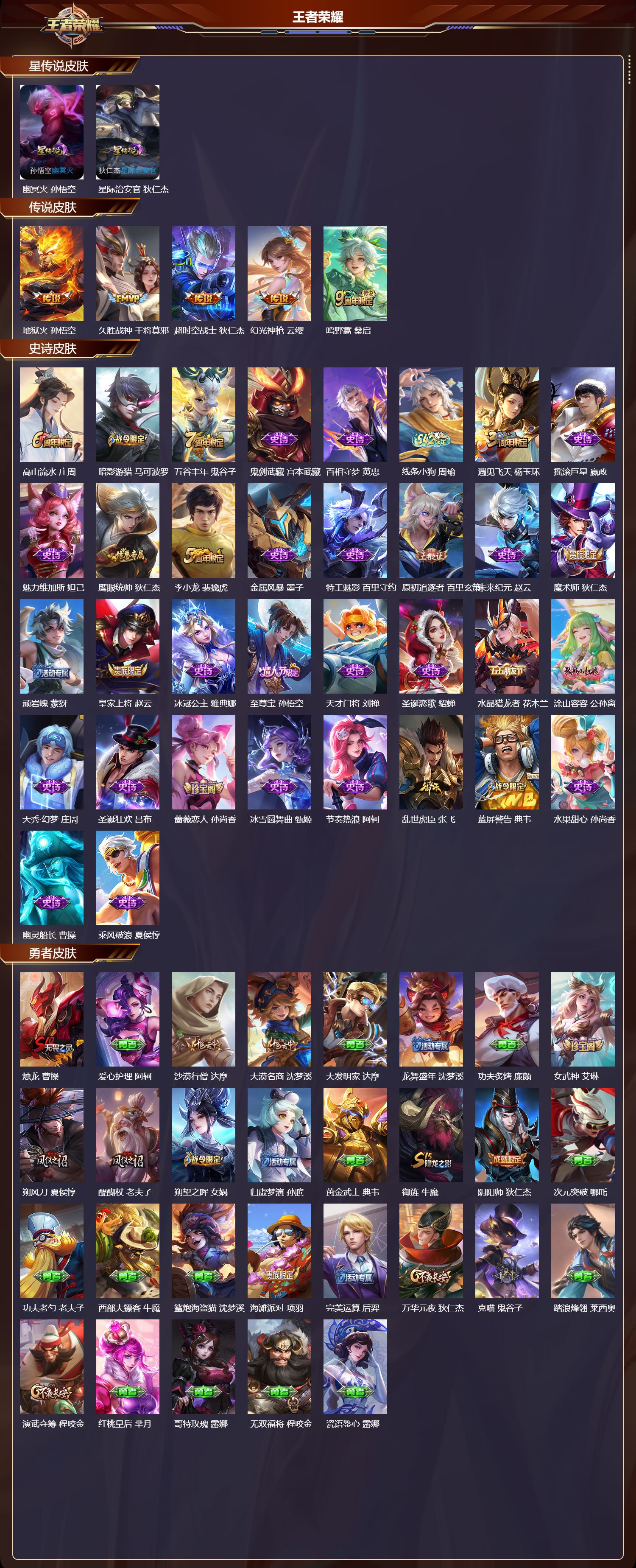 WZMK4323030王者荣耀账号详情图1