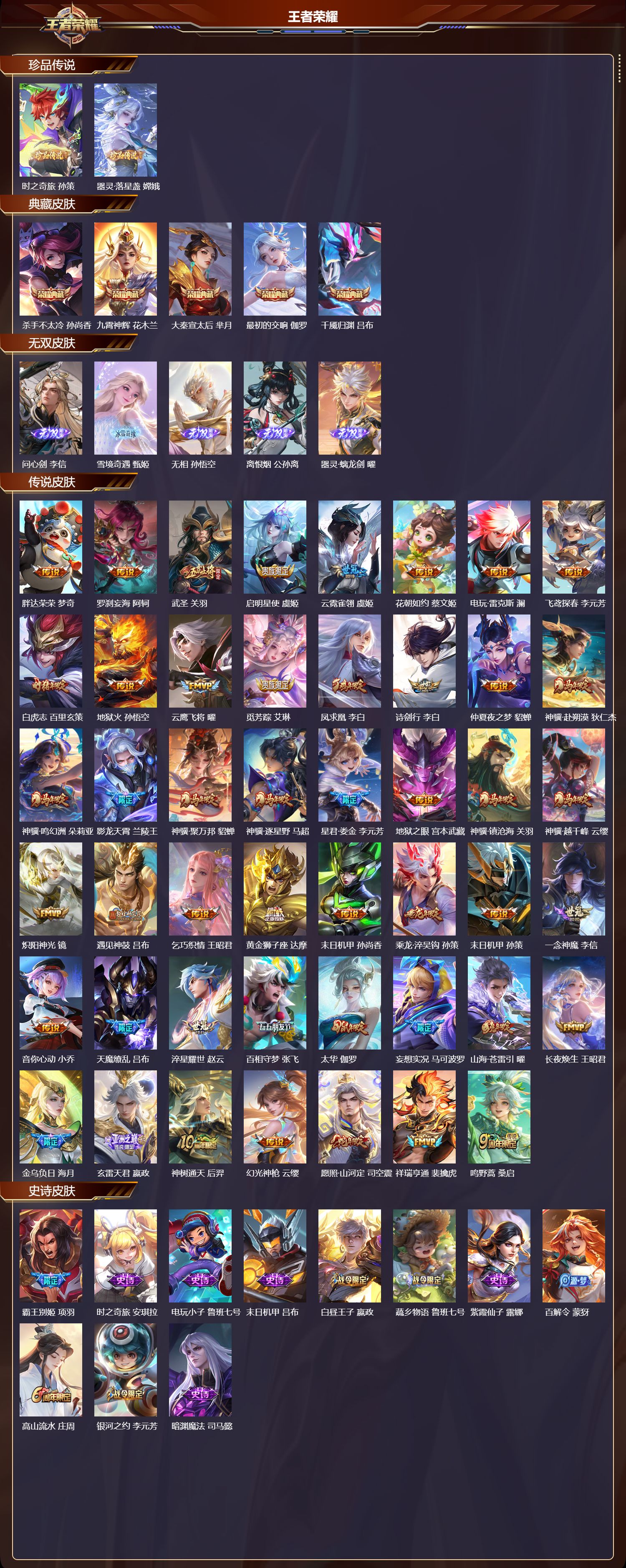 WZCMW4323023王者荣耀账号详情图28