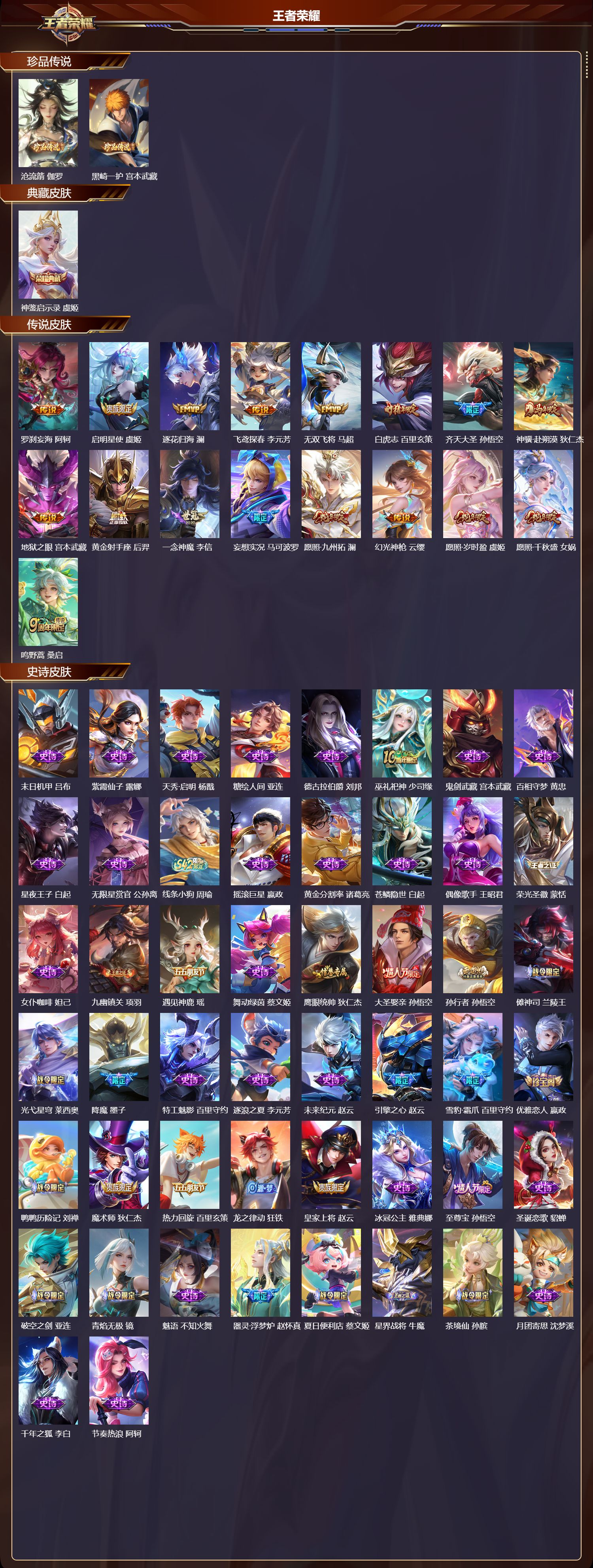 WZQM4325045王者荣耀账号详情图2