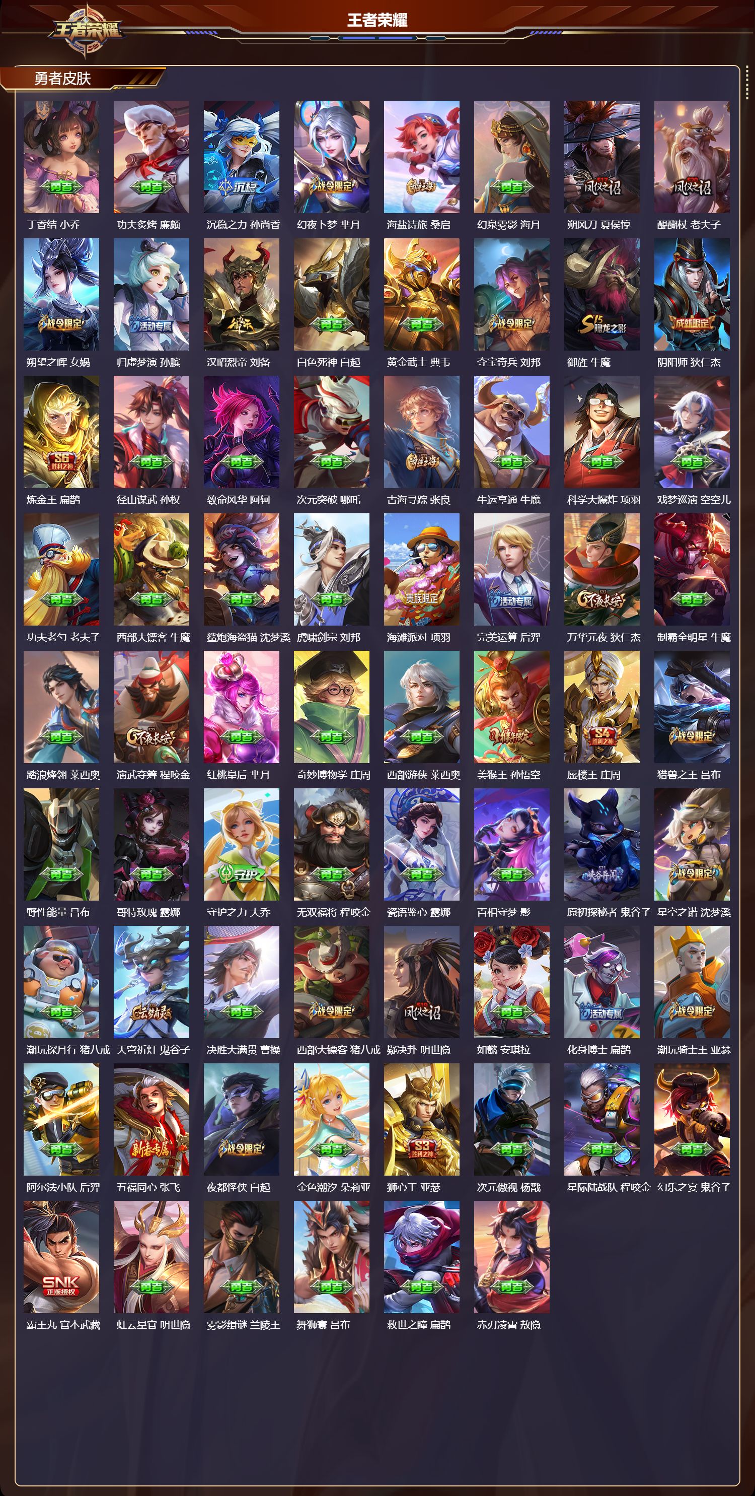 WZCMW4323023王者荣耀账号详情图31