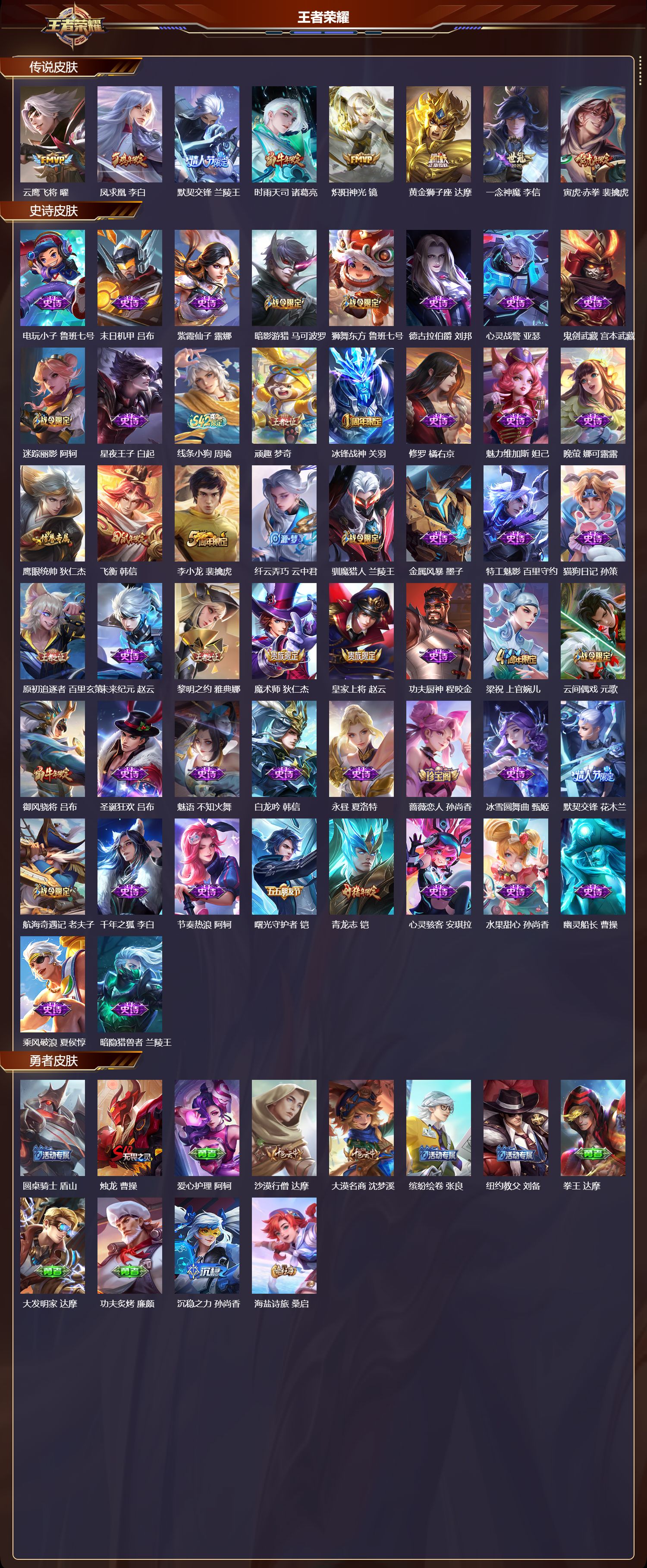 WZQM4325044王者荣耀账号详情图2