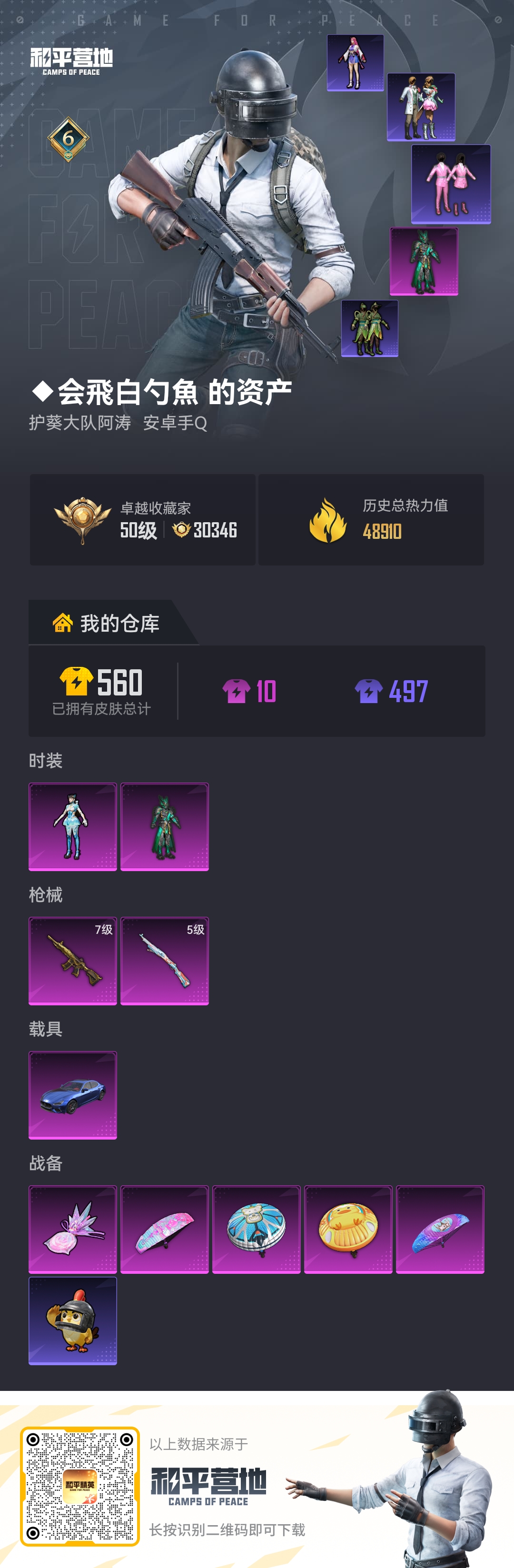 HPLX4264572和平精英账号详情图1