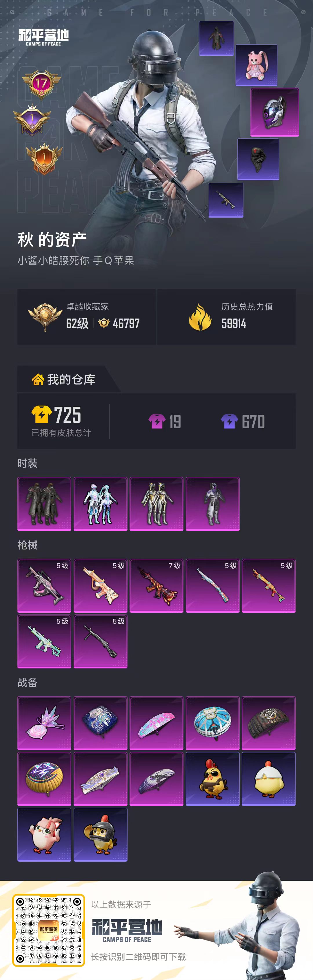 HPCMW4196075和平精英账号详情图1