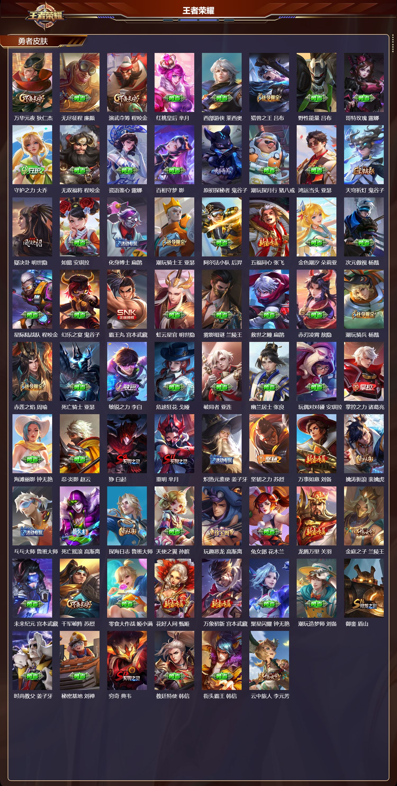 WZQM4325317王者荣耀账号详情图4