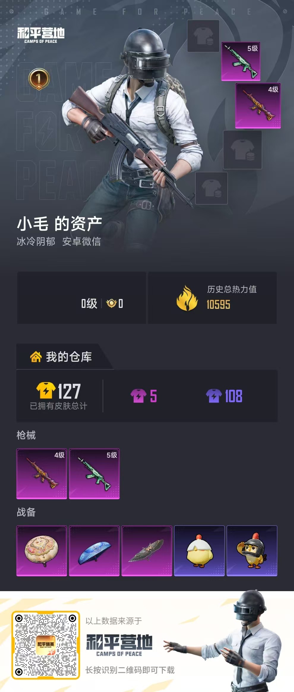 HPCMW4196028和平精英账号详情图1