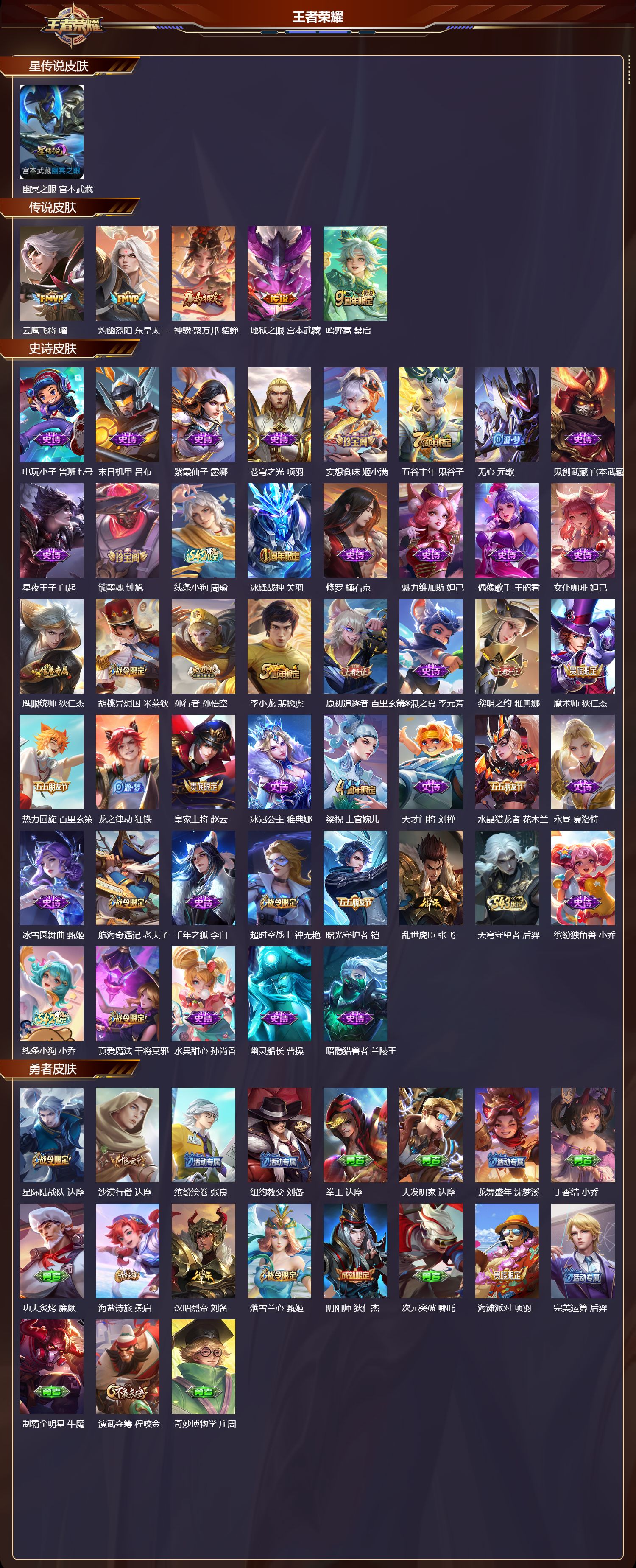 WZMK4324986王者荣耀账号详情图1