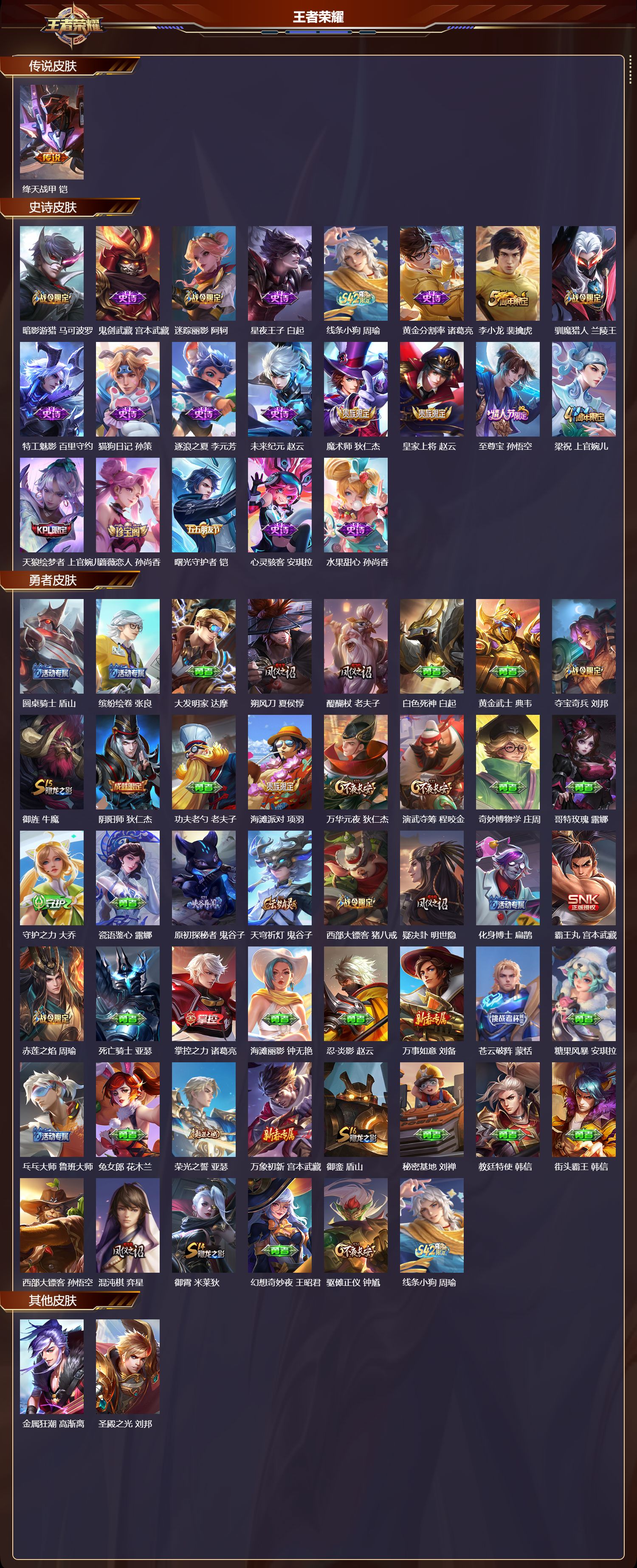 WZMK4325009王者荣耀账号详情图1