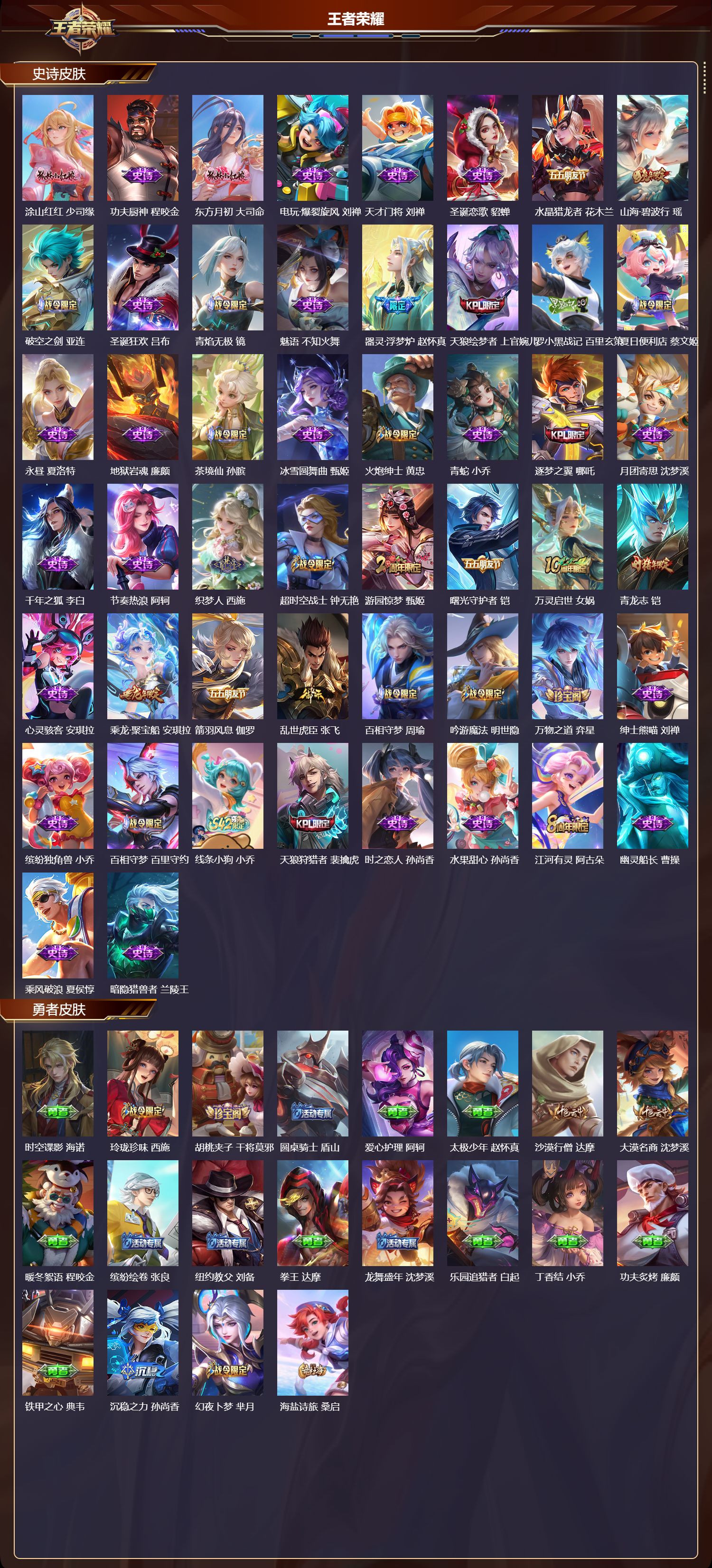 WZLX4327452王者荣耀账号详情图3