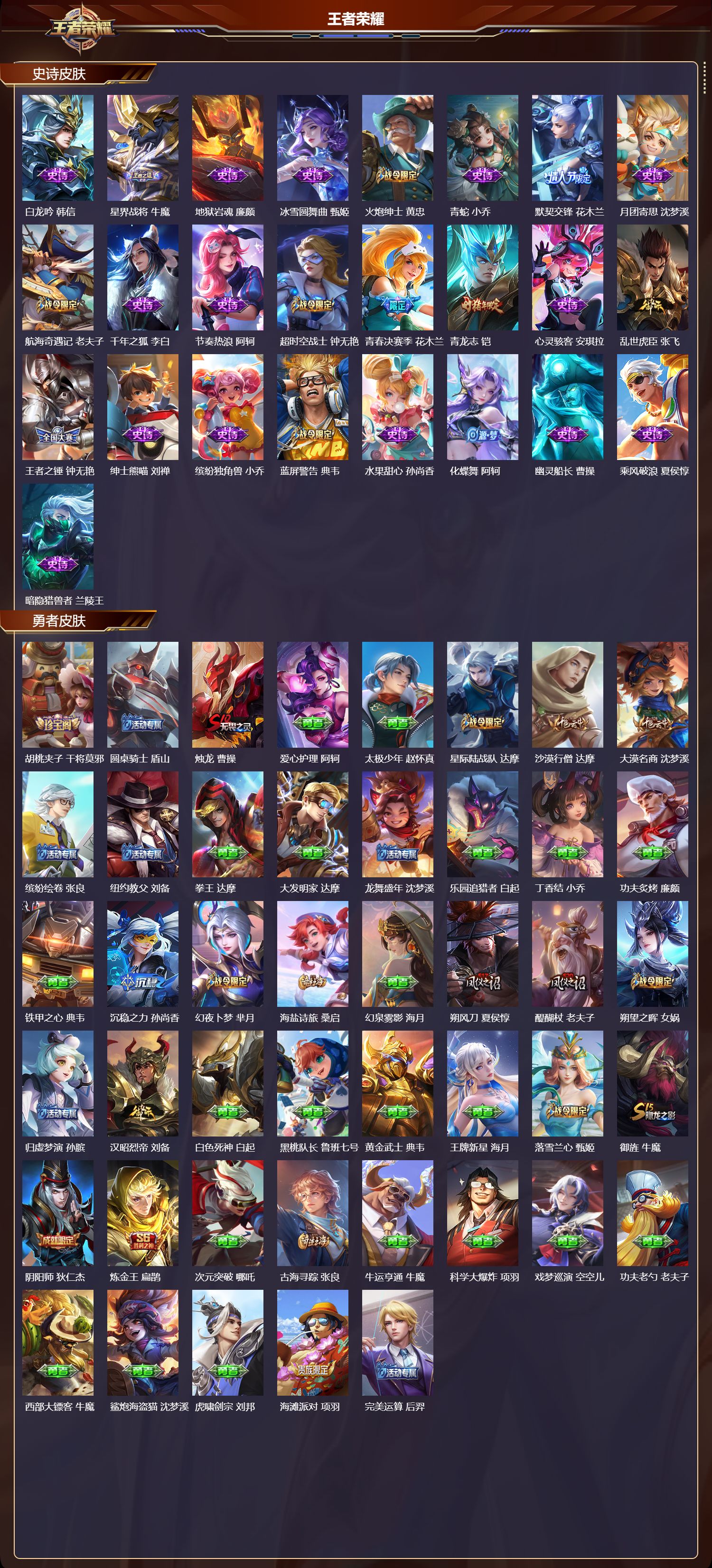 WZQM4325317王者荣耀账号详情图3