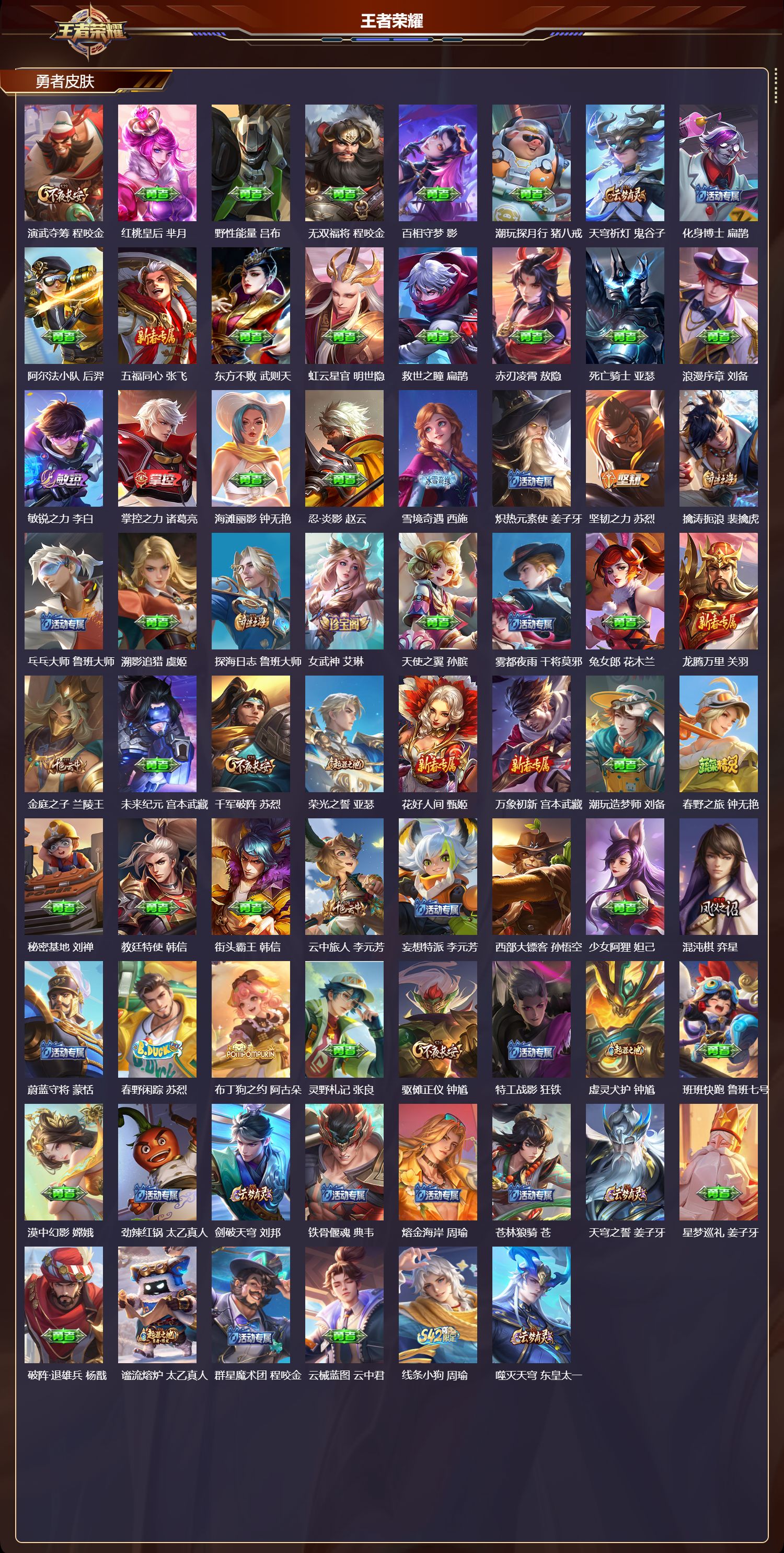 WZMK4325000王者荣耀账号详情图2