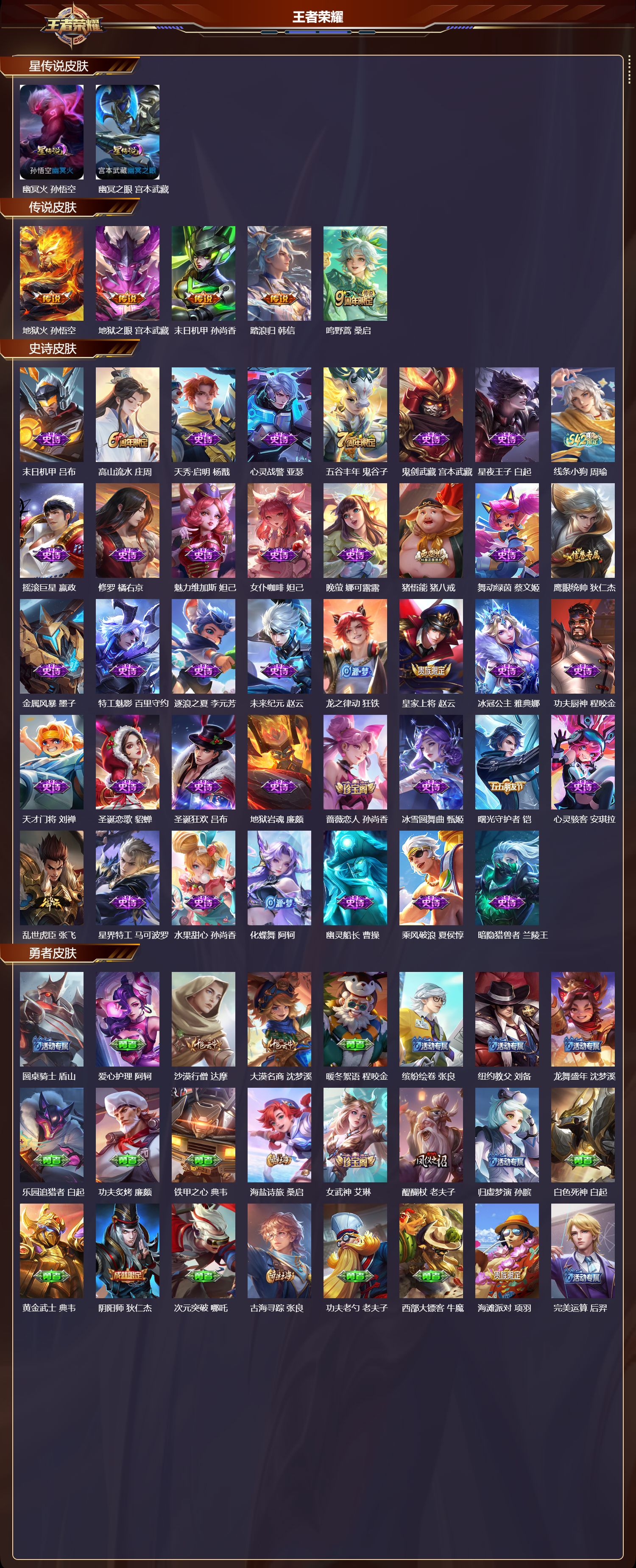 WZMK4325000王者荣耀账号详情图1