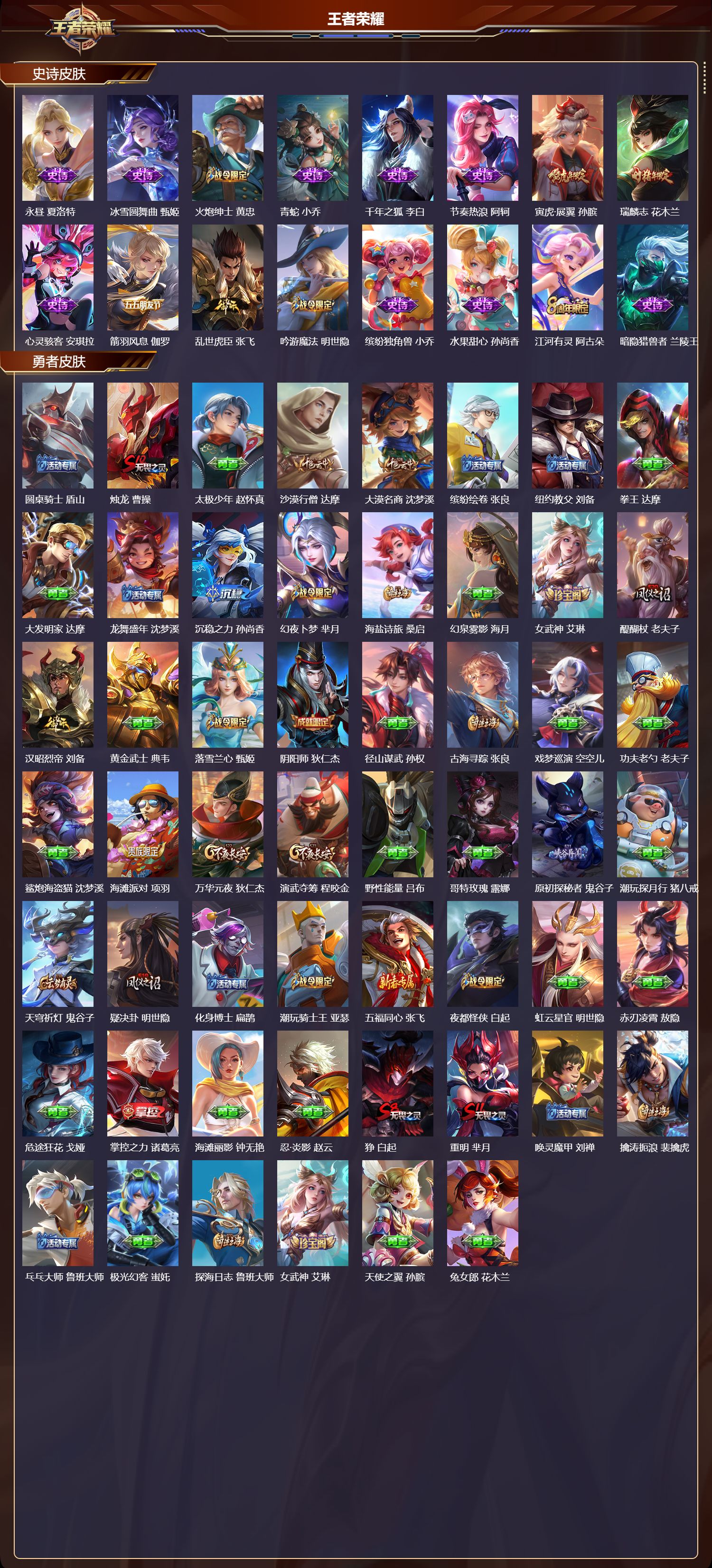 WZQM4325316王者荣耀账号详情图3