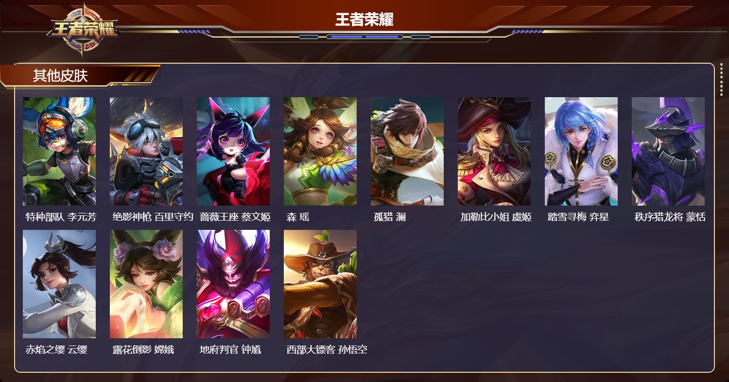 WZCMW4345864王者荣耀账号详情图8