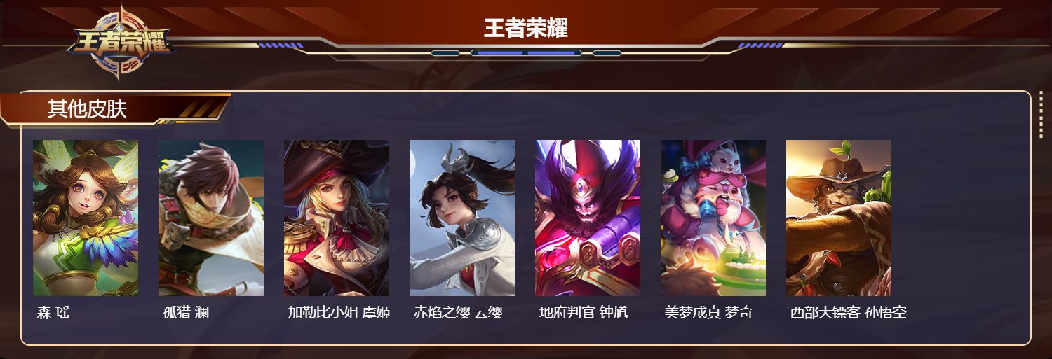 WZCMW4345776王者荣耀账号详情图8