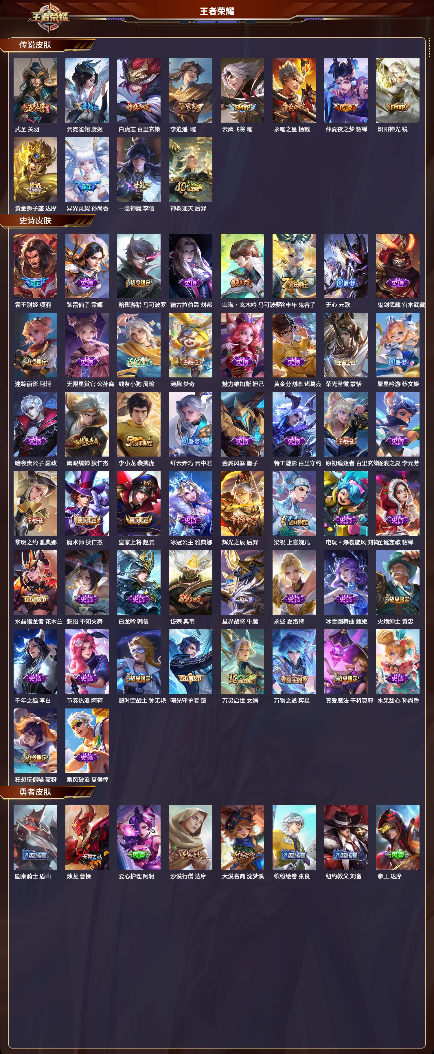 WZLX4328350王者荣耀账号详情图1