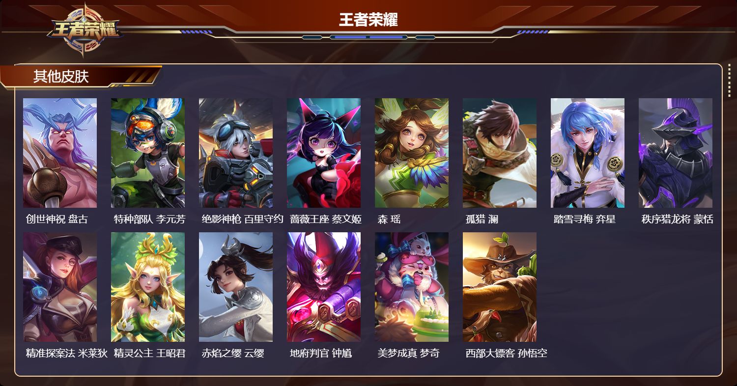 WZCMW4345596王者荣耀账号详情图8