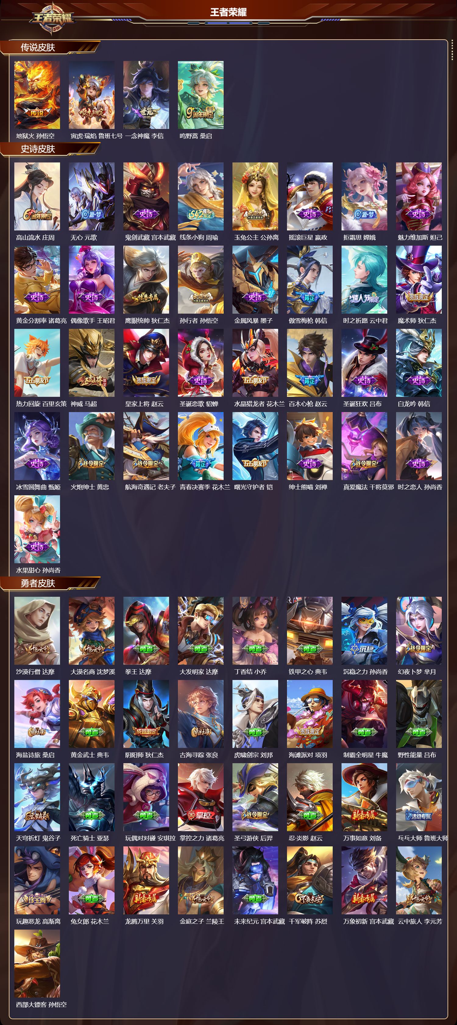 WZMK4328048王者荣耀账号详情图1