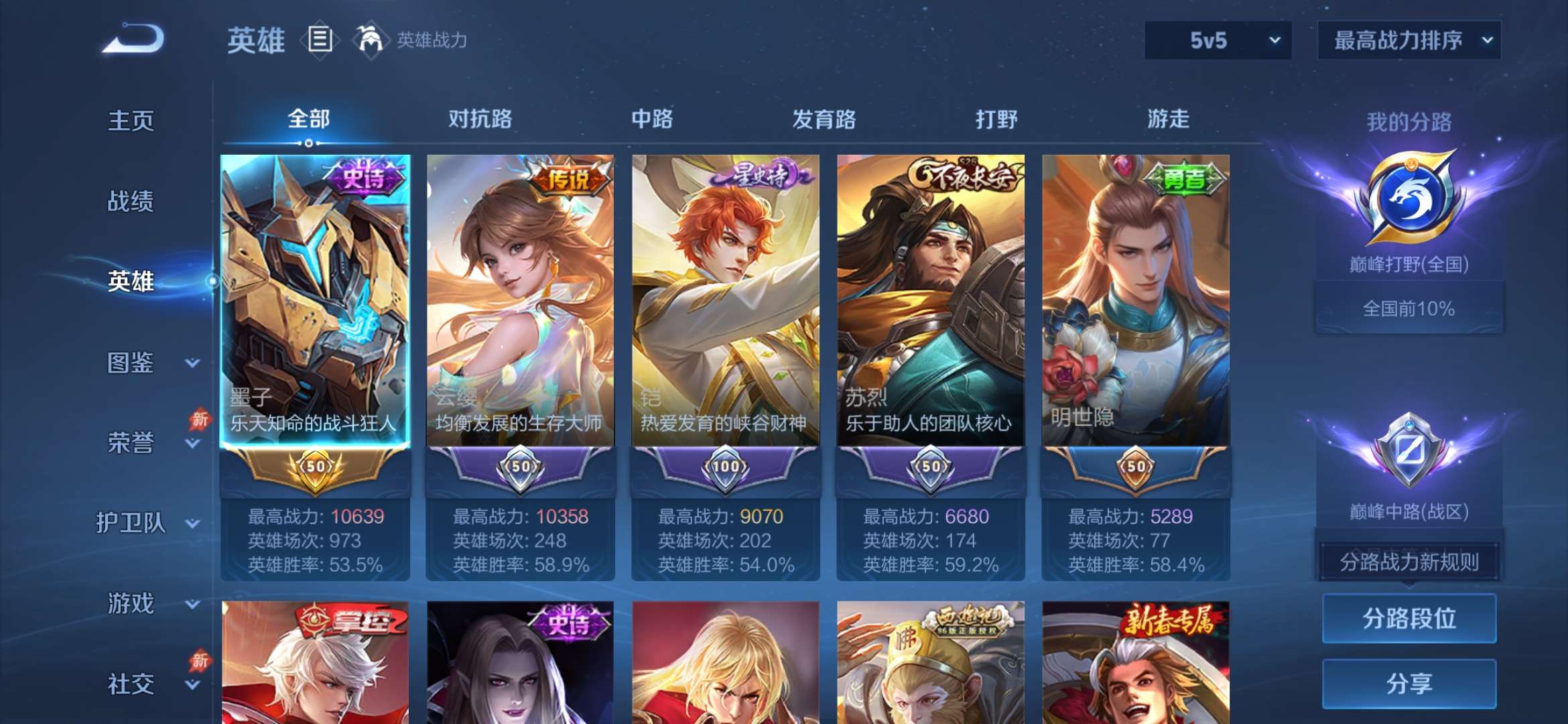 WZZM4329498王者荣耀账号详情图3