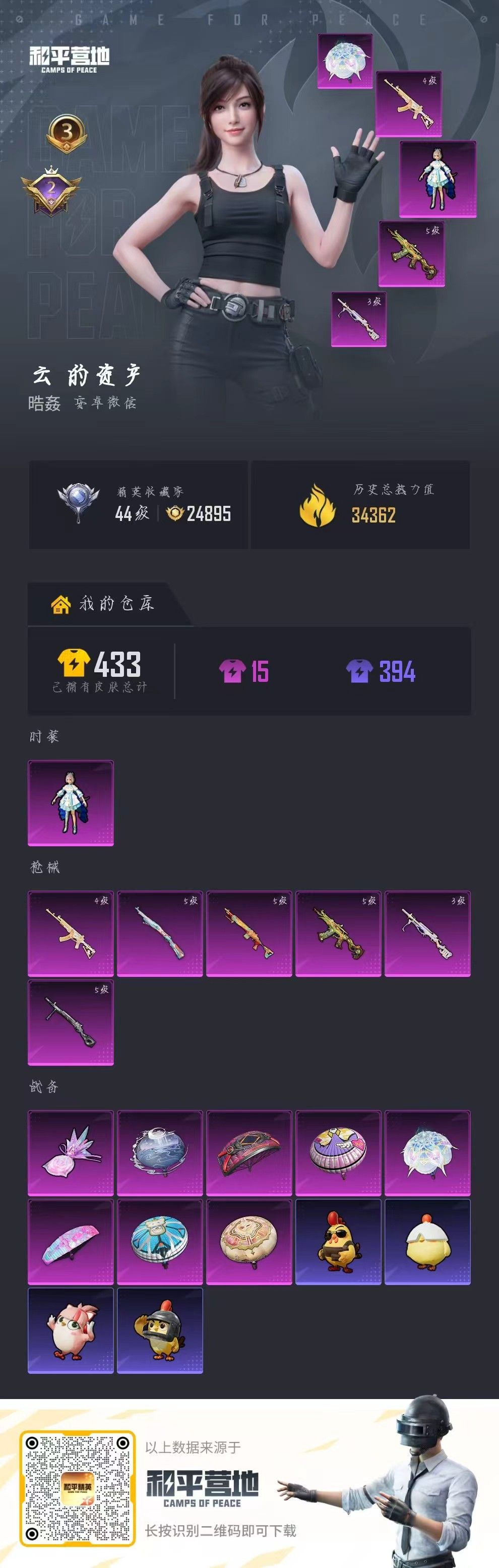 HPCMW4202788和平精英账号详情图1