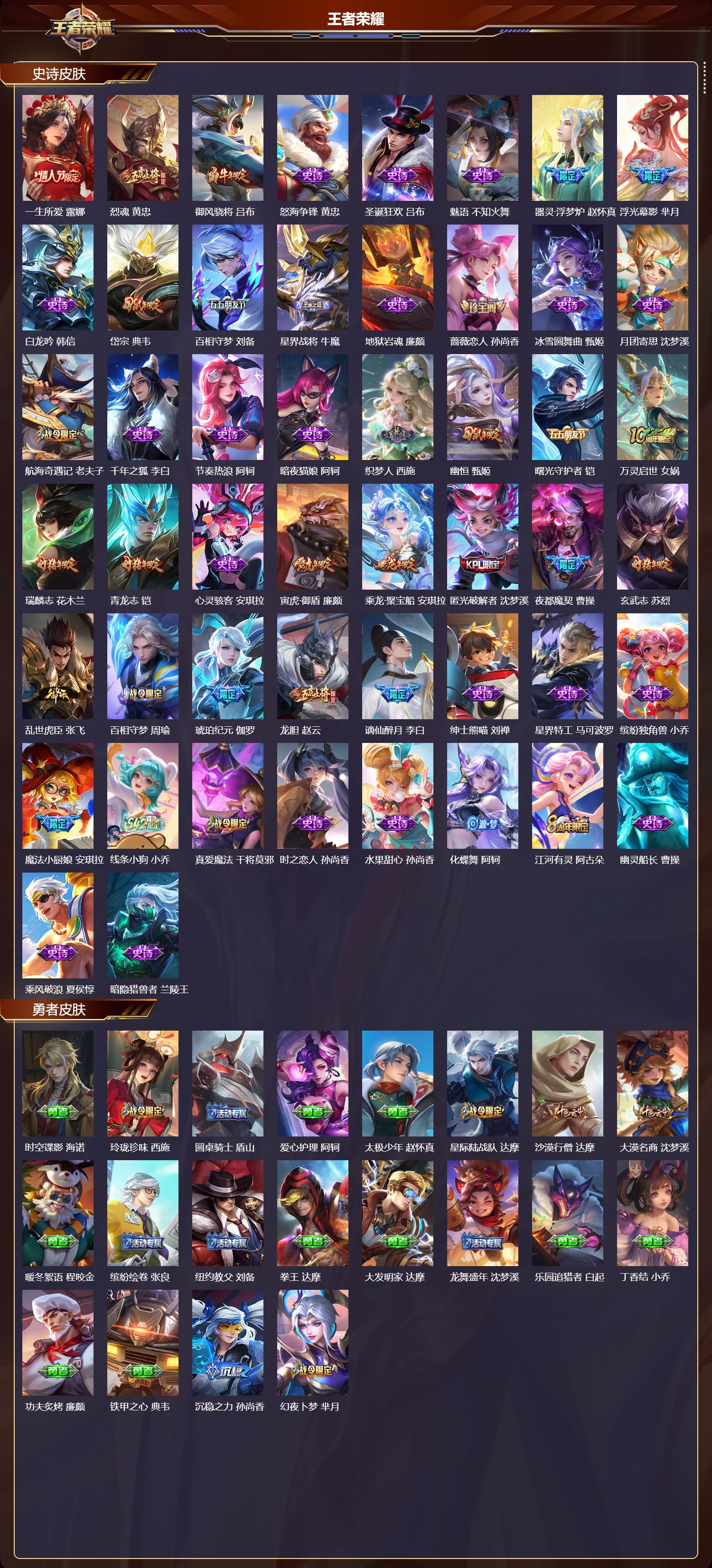 WZLX4332403王者荣耀账号详情图16