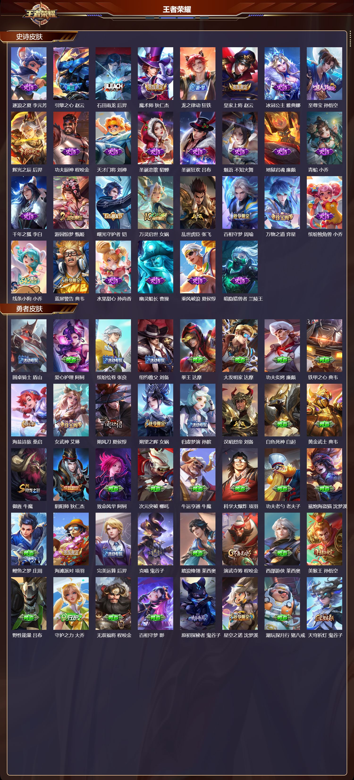 WZQM4331939王者荣耀账号详情图7