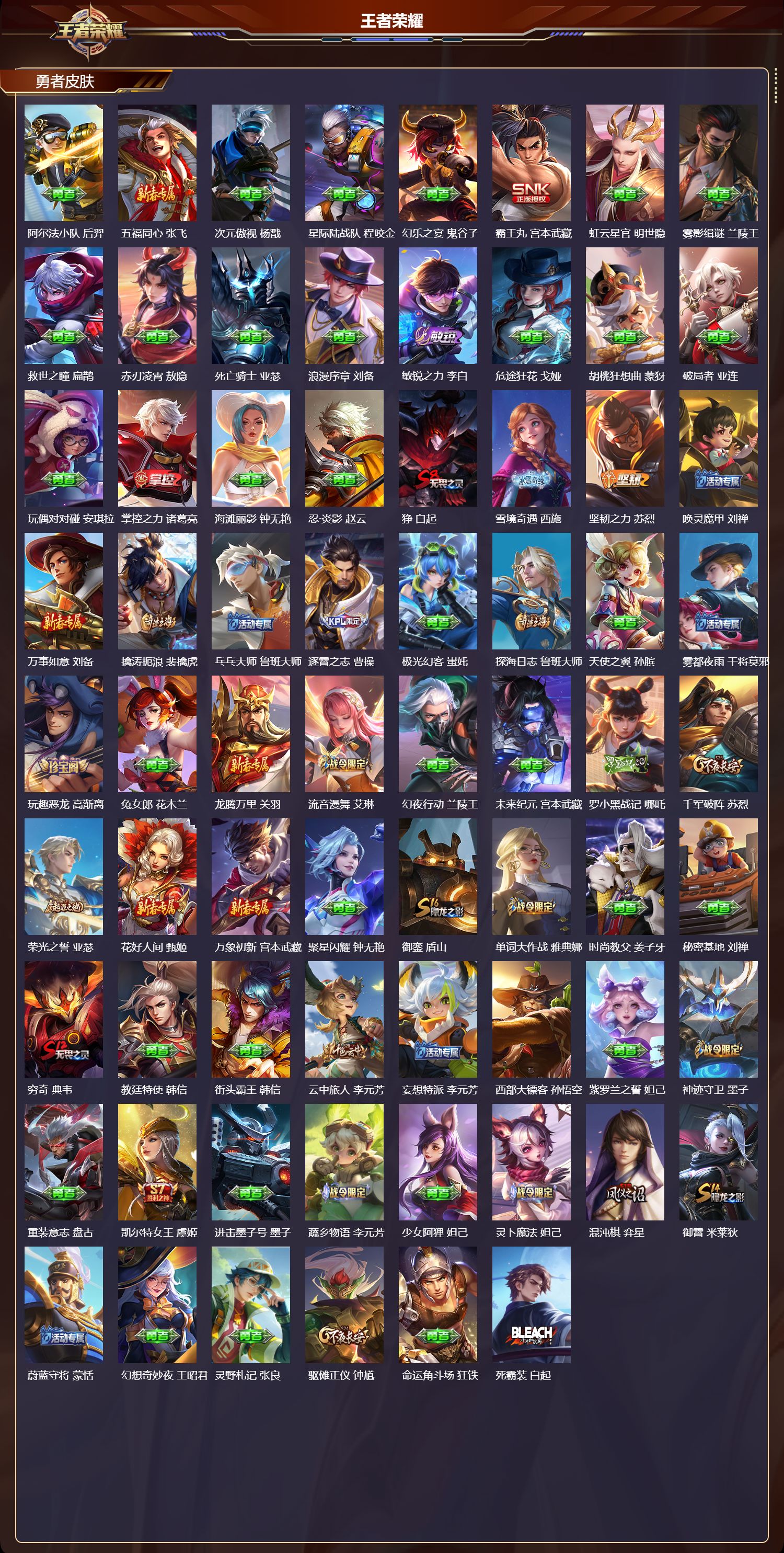 WZLX4332407王者荣耀账号详情图4