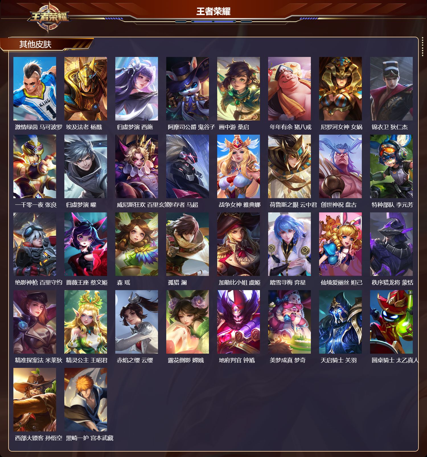 WZLX4332403王者荣耀账号详情图20