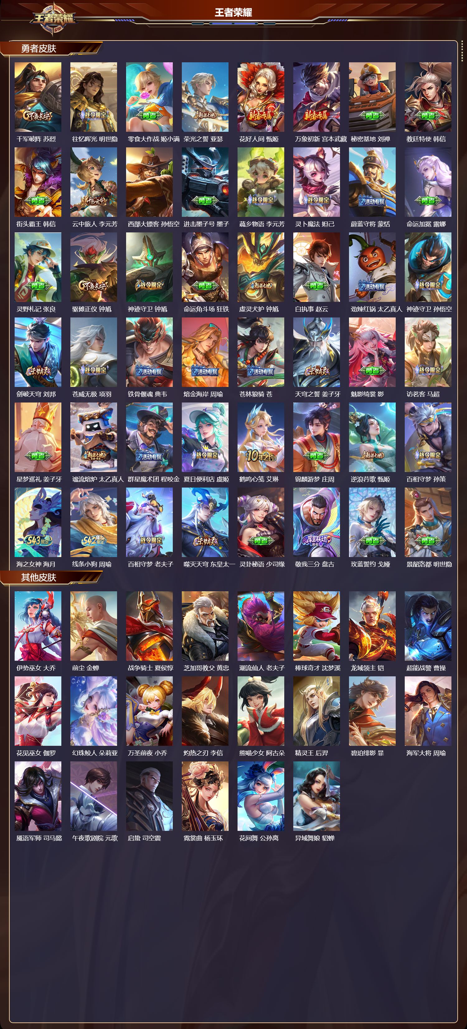 WZCMW4332488王者荣耀账号详情图13