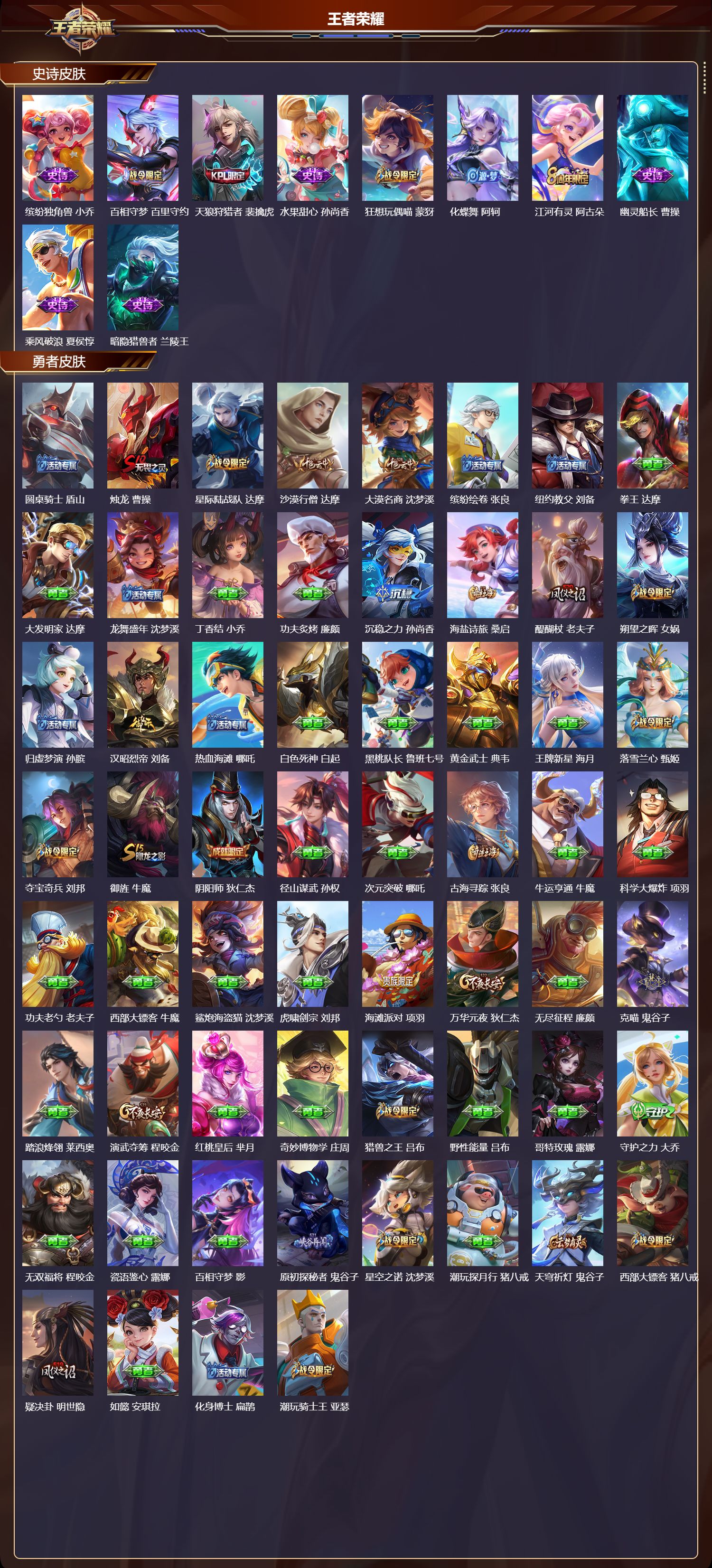 WZLX4332407王者荣耀账号详情图3