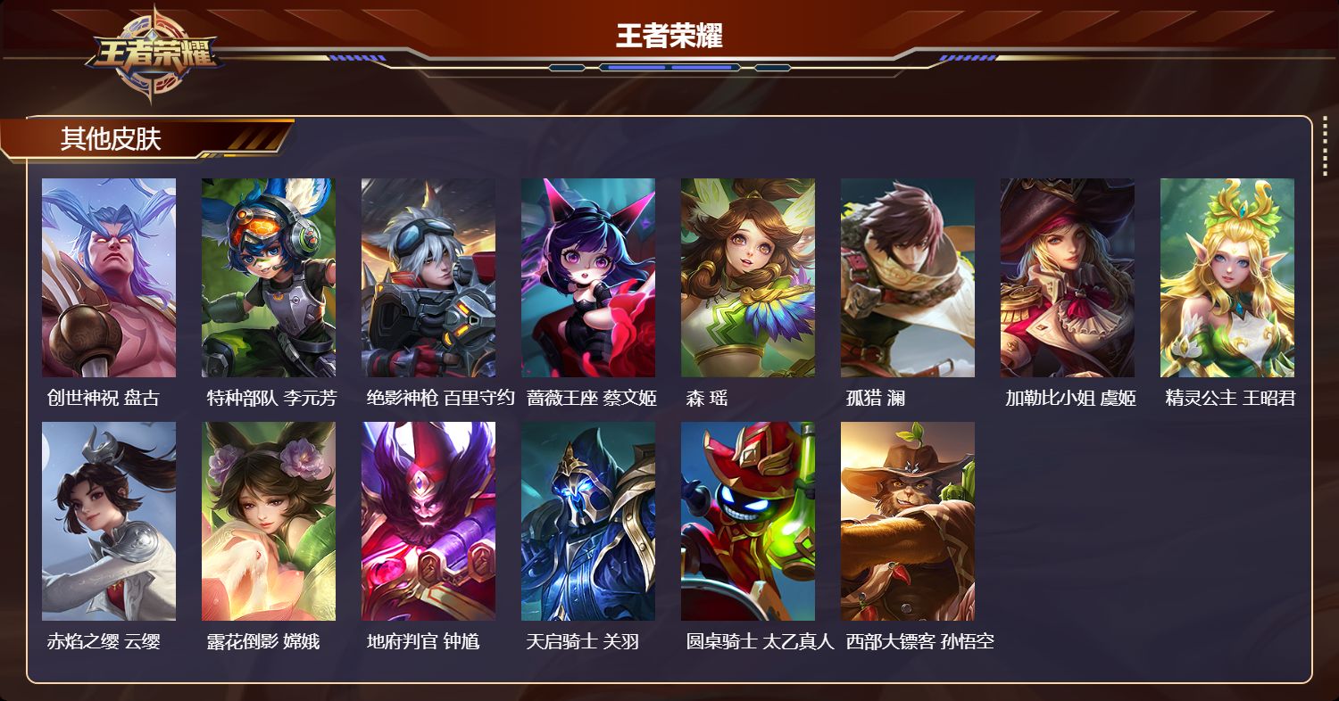 WZCMW4355313王者荣耀账号详情图8