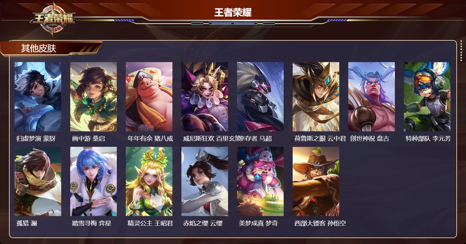 WZCMW4355537王者荣耀账号详情图9